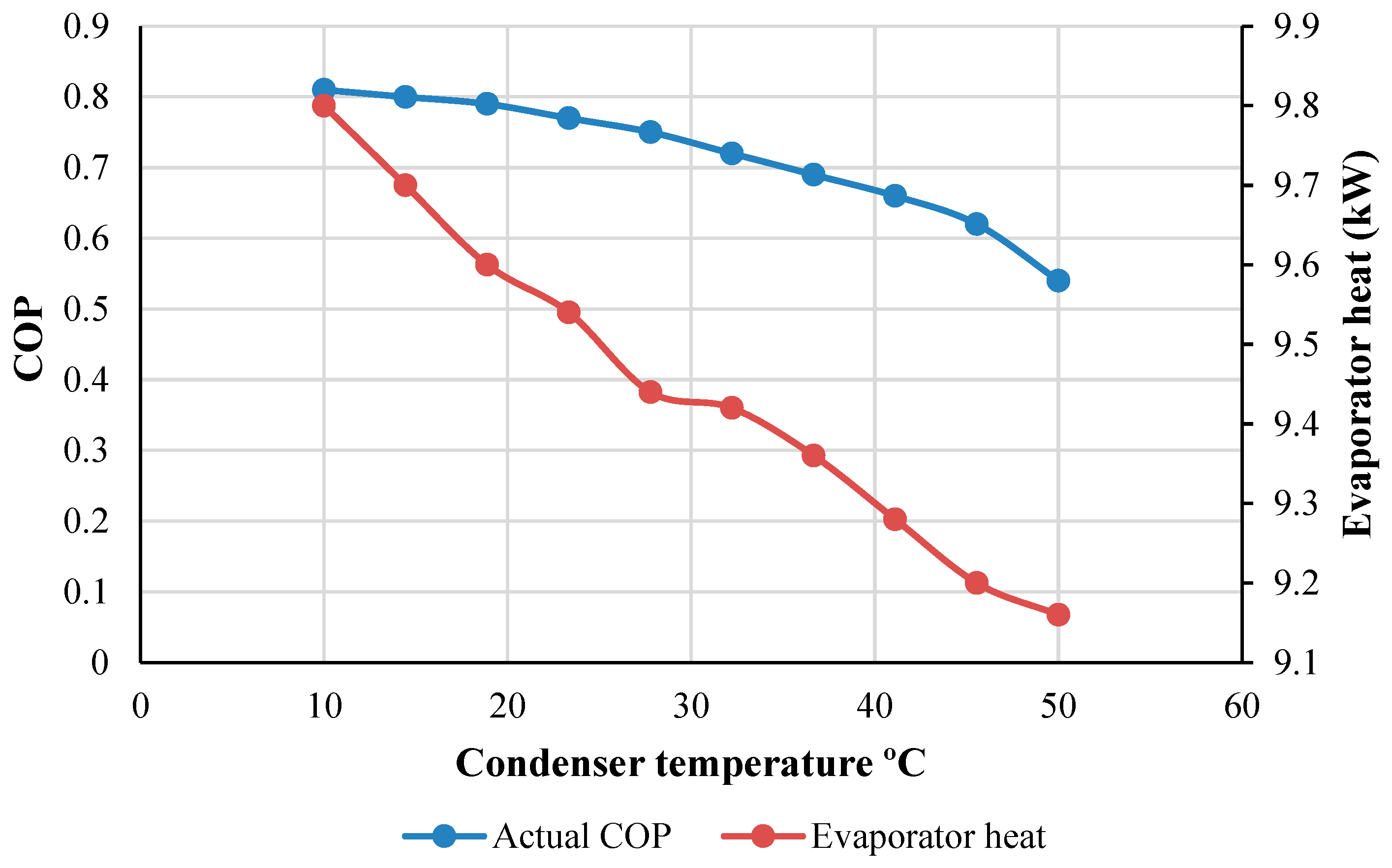 Energies 16 07416 g003