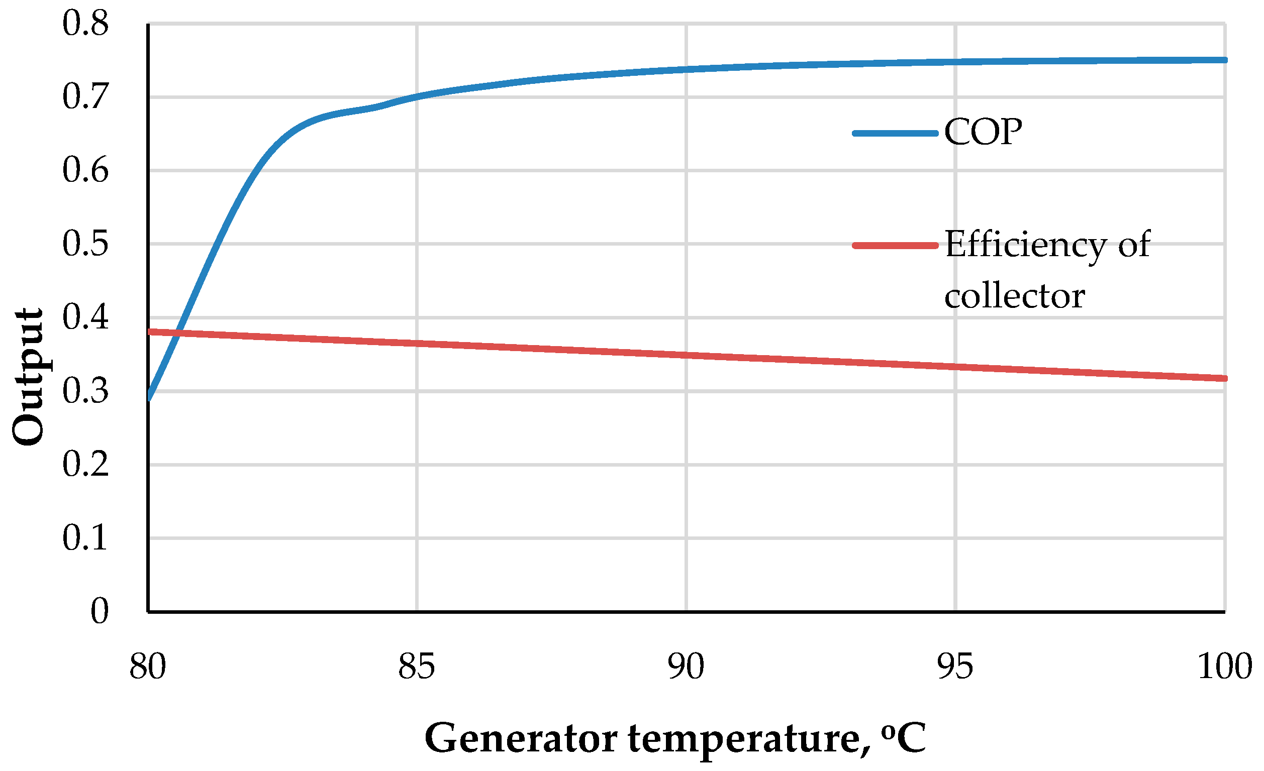 Energies 16 07416 g004