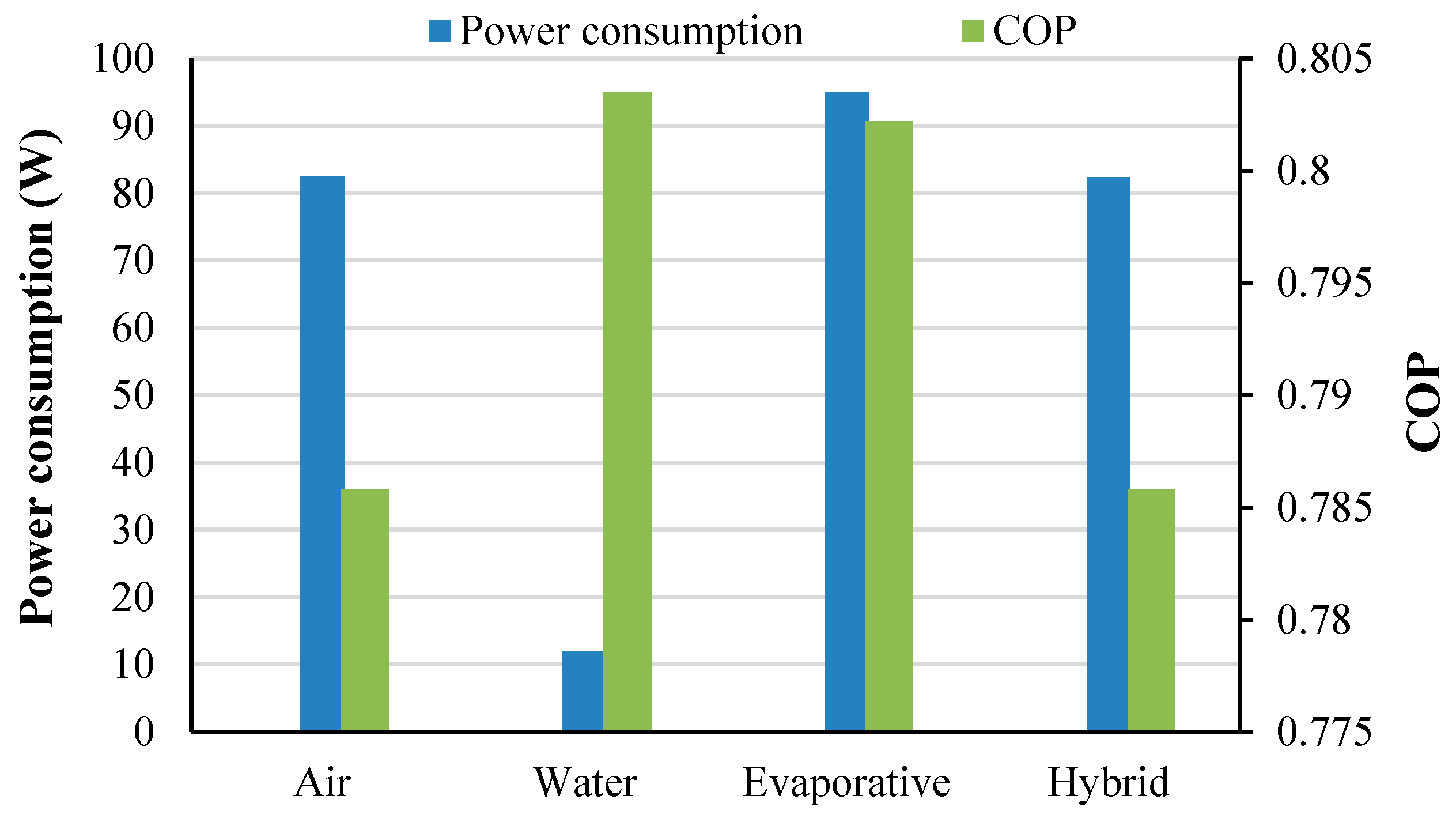 Energies 16 07416 g007