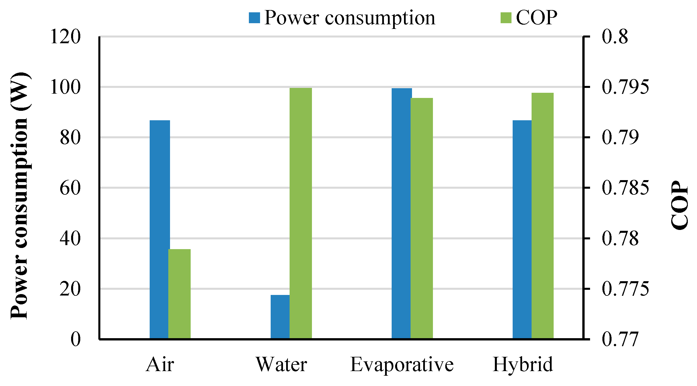 Energies 16 07416 g008