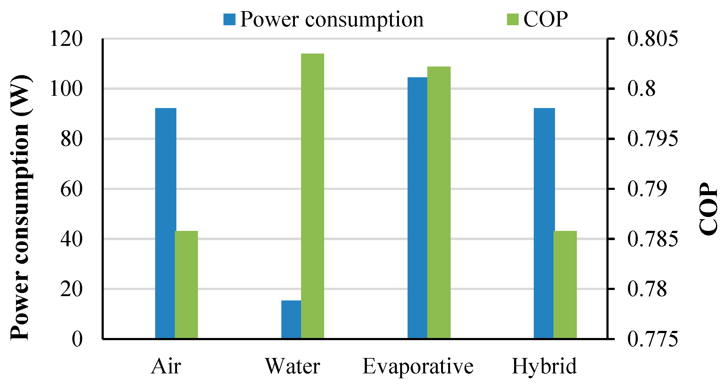 Energies 16 07416 g010