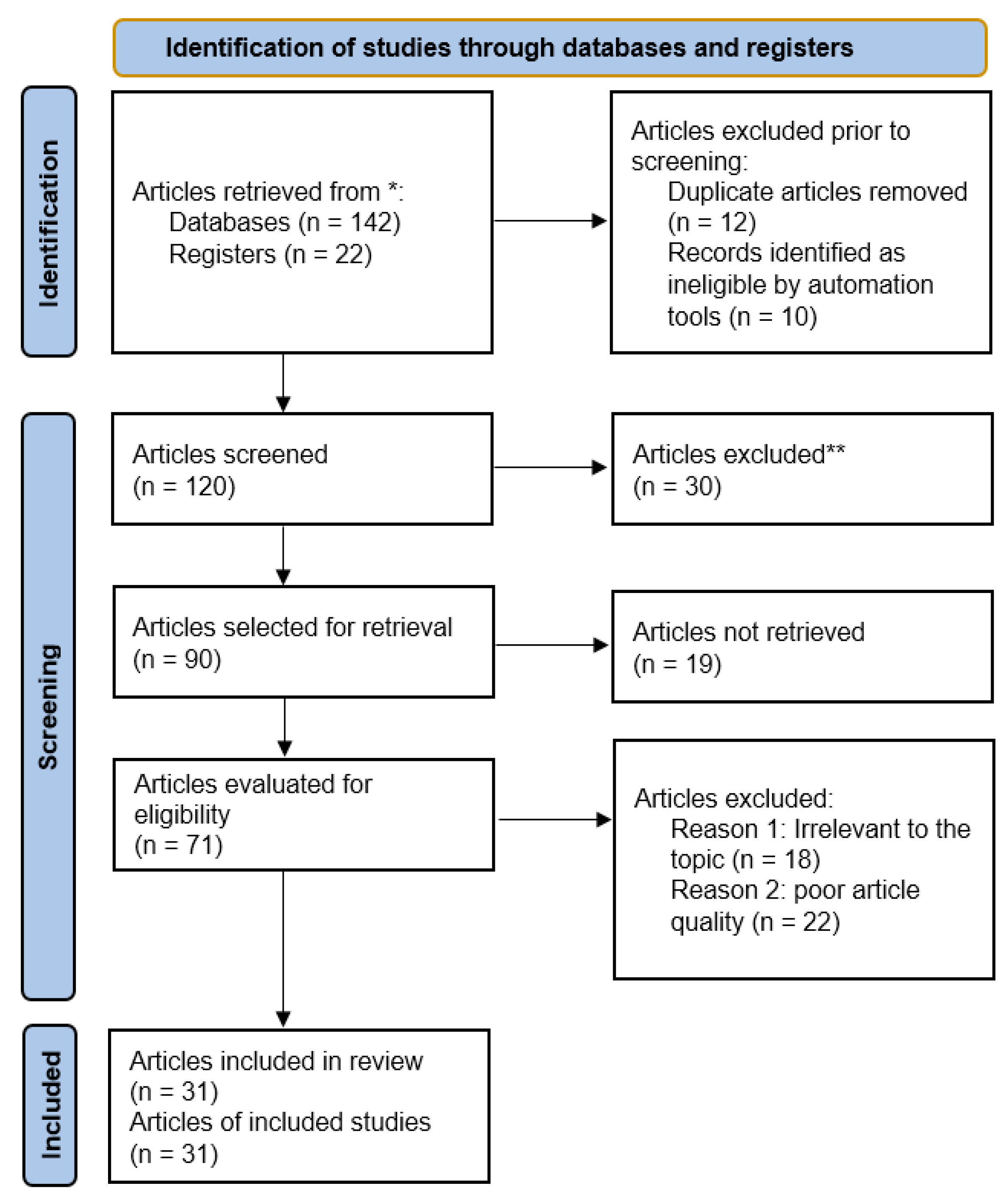 Energies 16 07417 g001