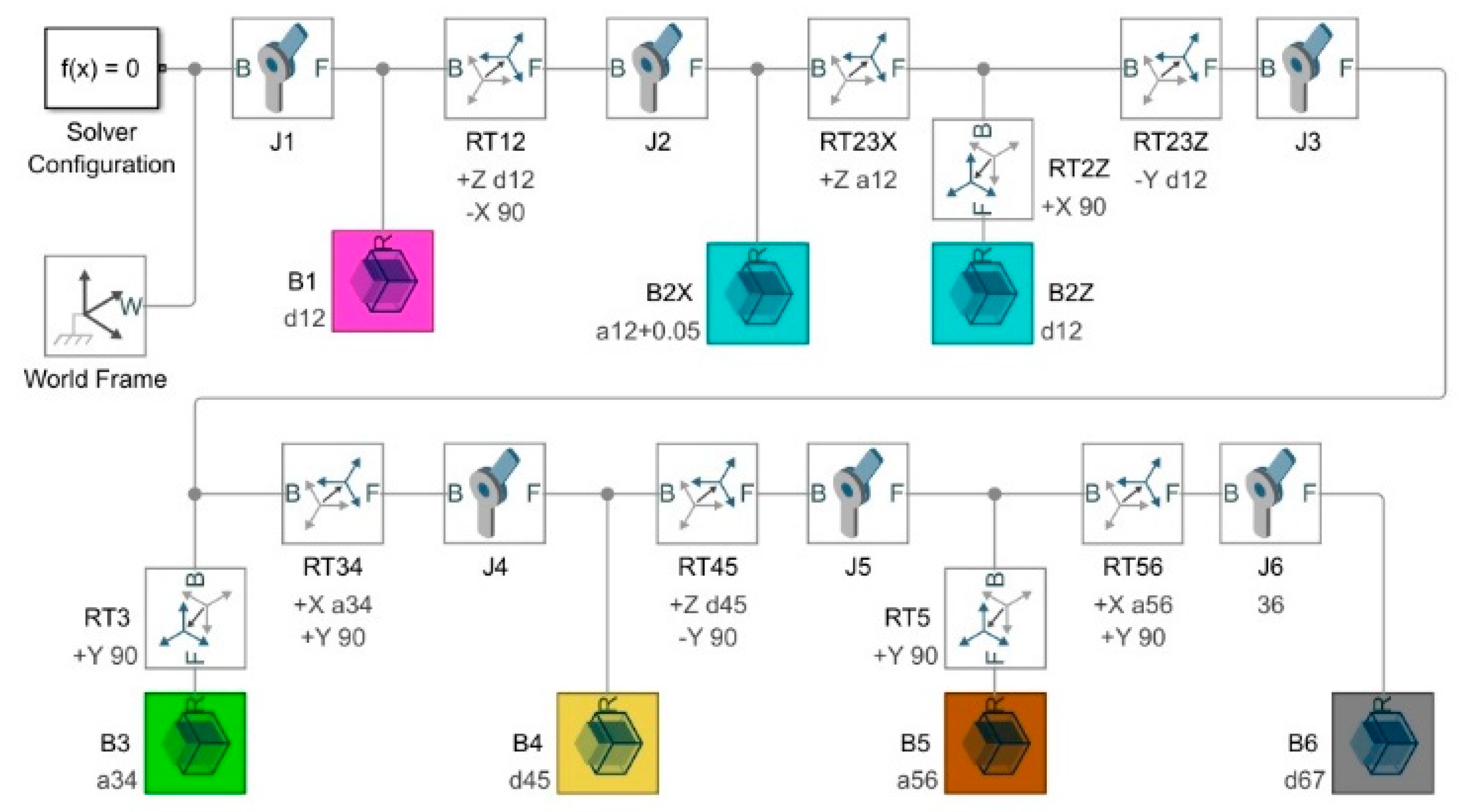 Energies 16 07418 g005