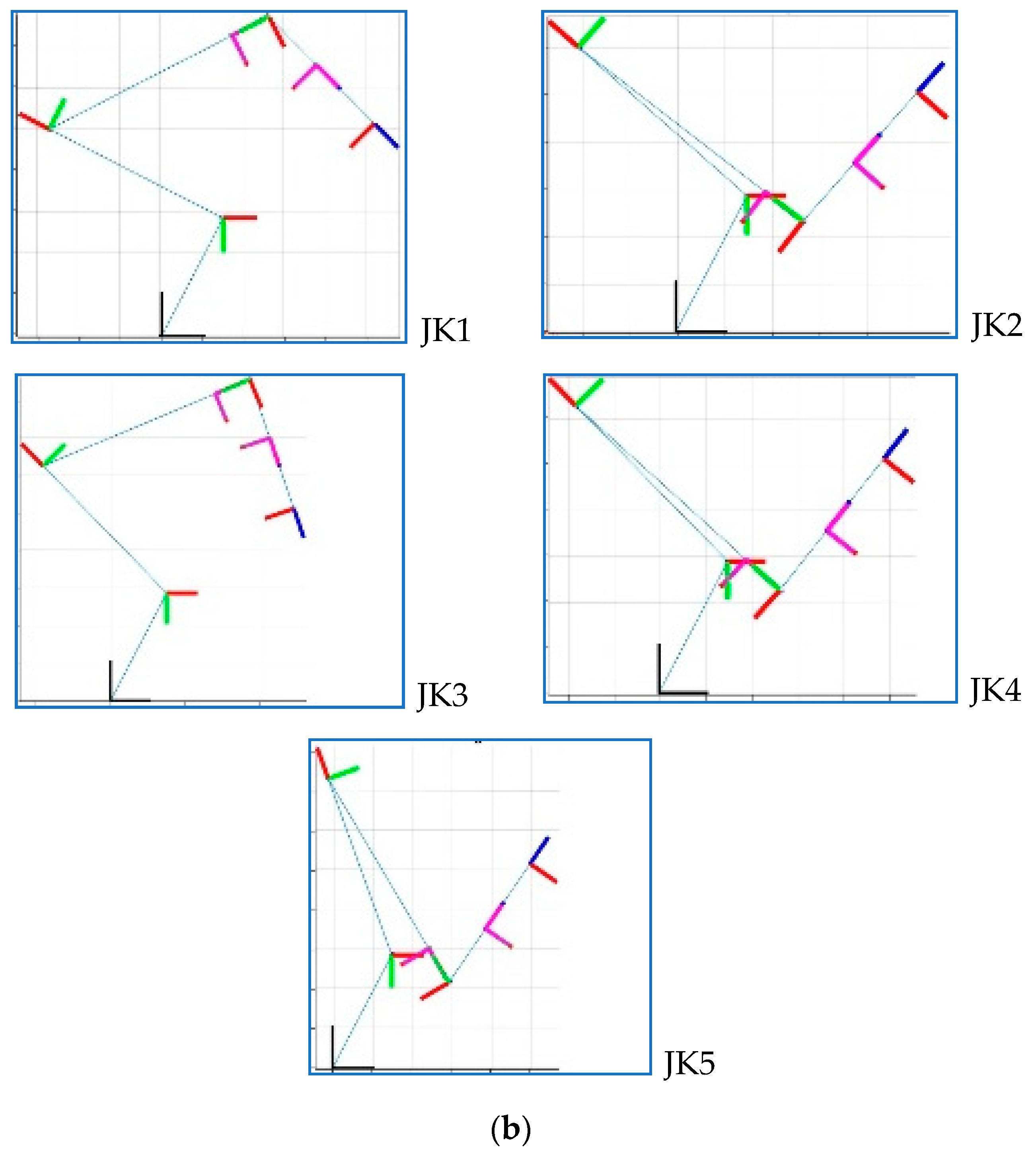 Energies 16 07418 g007b