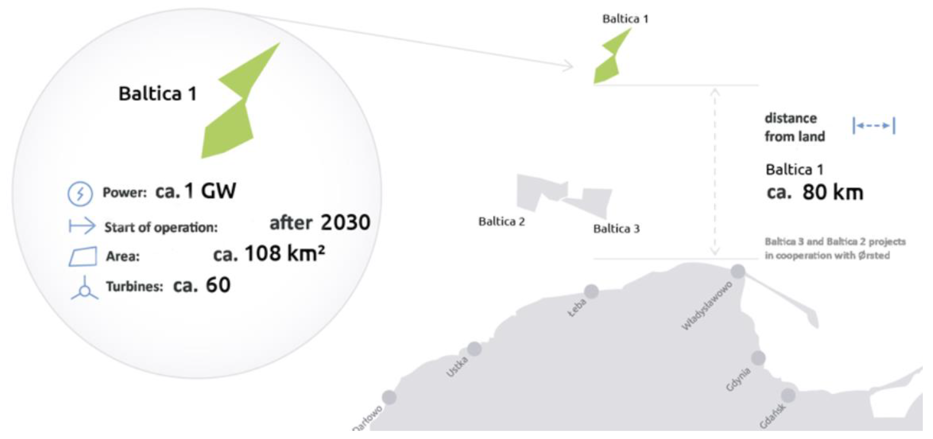 Energies 16 07419 g006