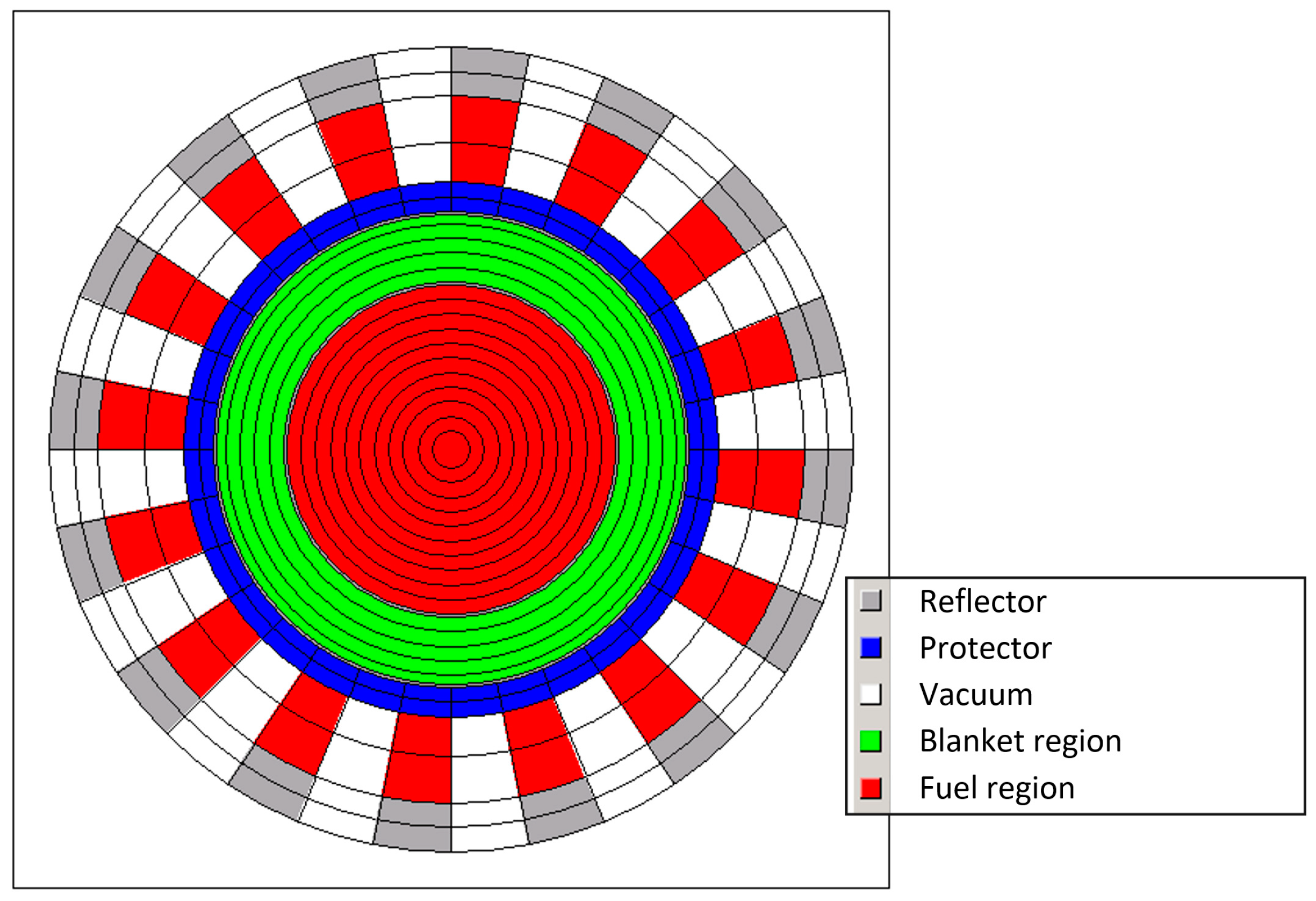 Energies 16 07420 g001
