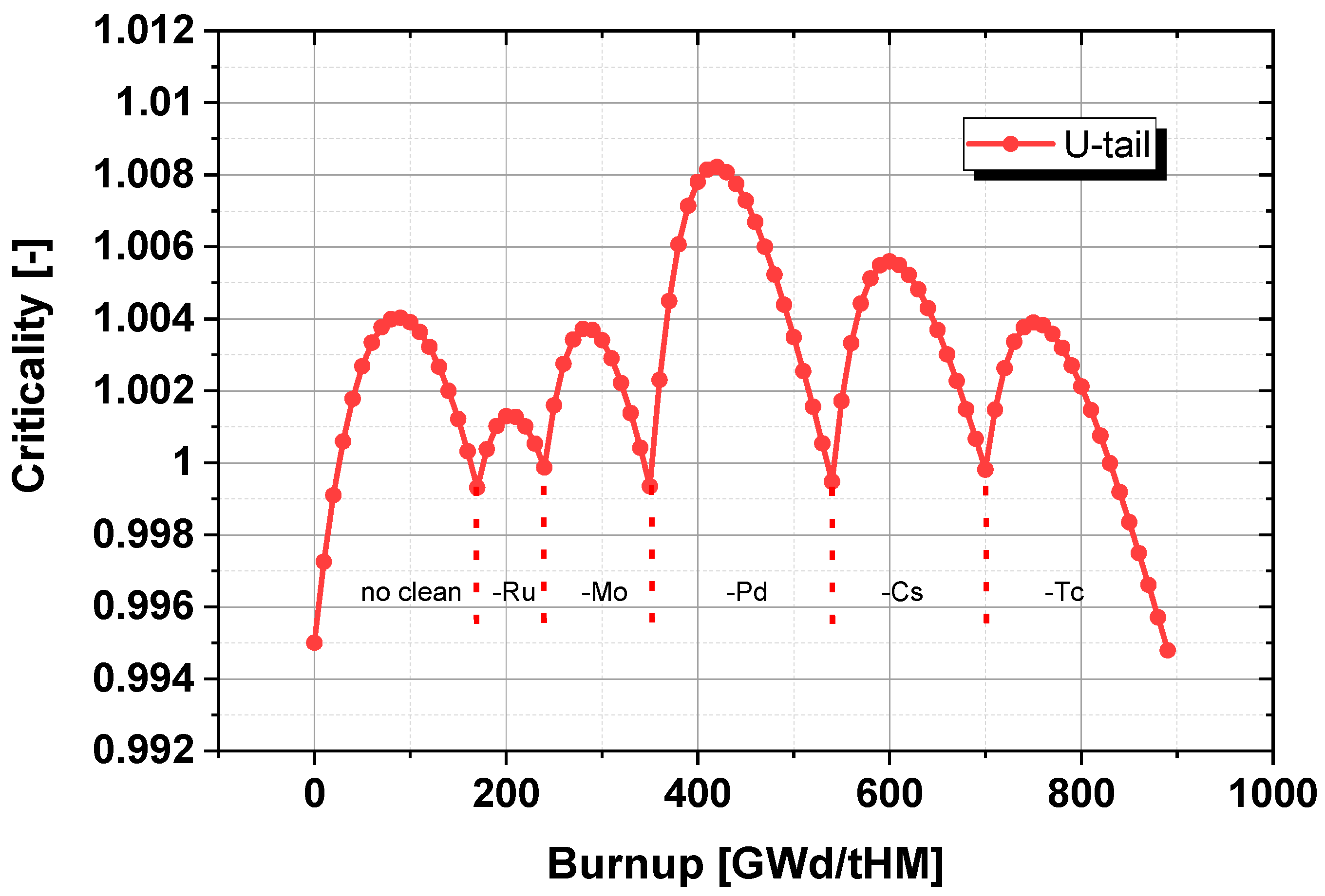 Energies 16 07420 g004