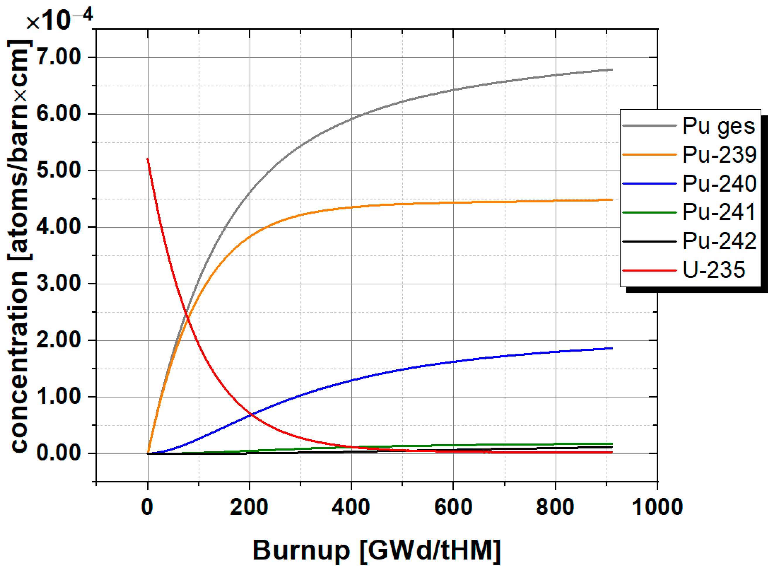 Energies 16 07420 g005