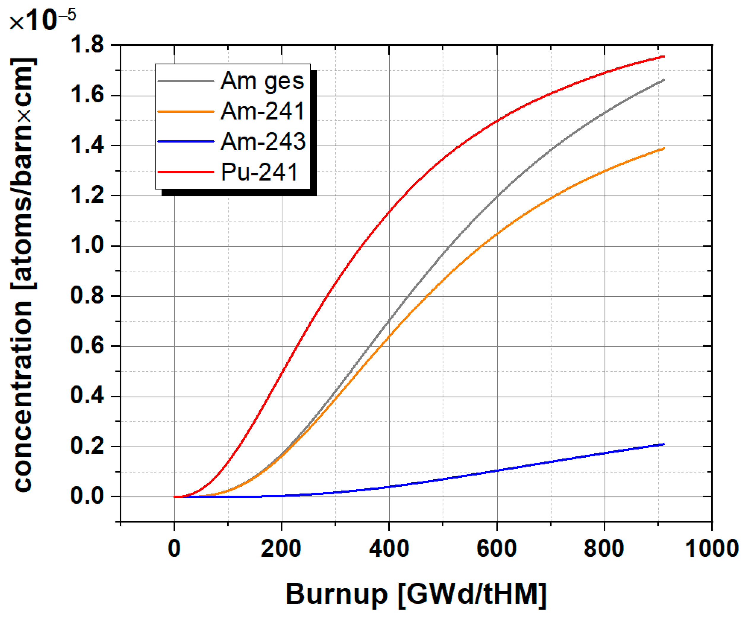 Energies 16 07420 g006