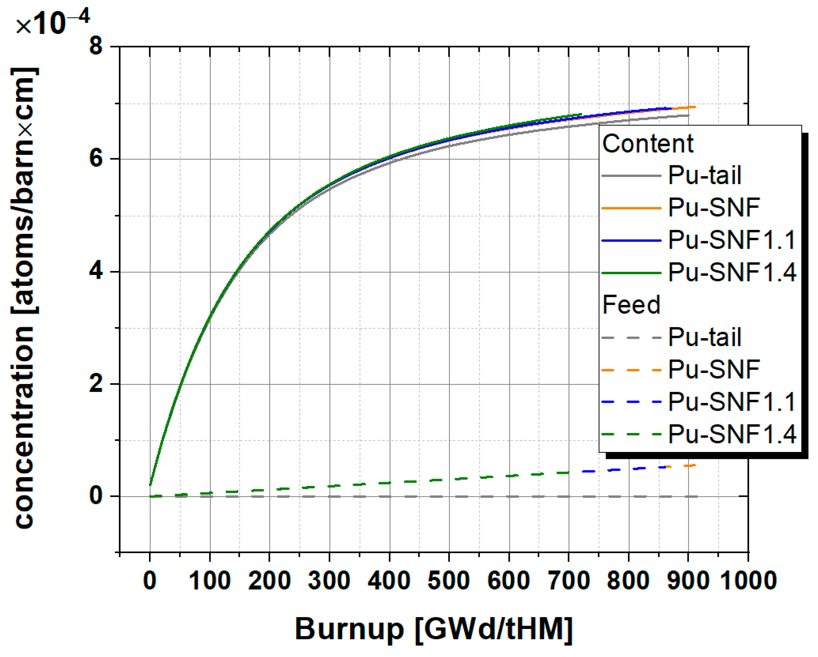 Energies 16 07420 g009