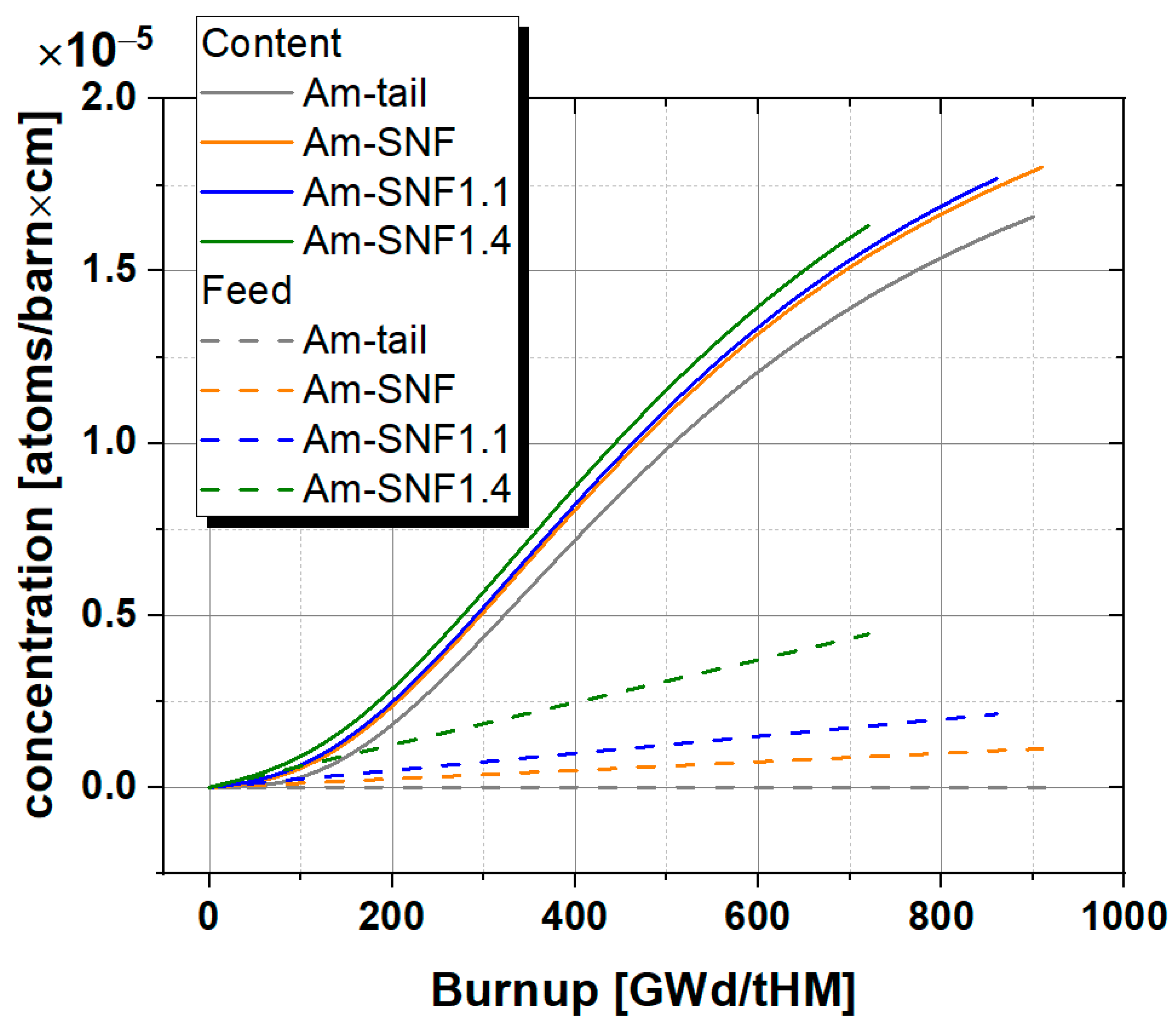 Energies 16 07420 g010