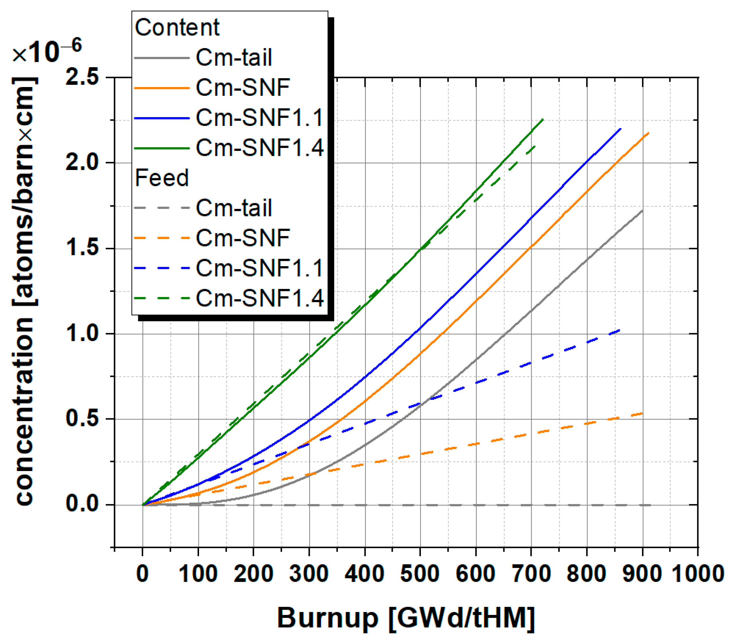 Energies 16 07420 g011