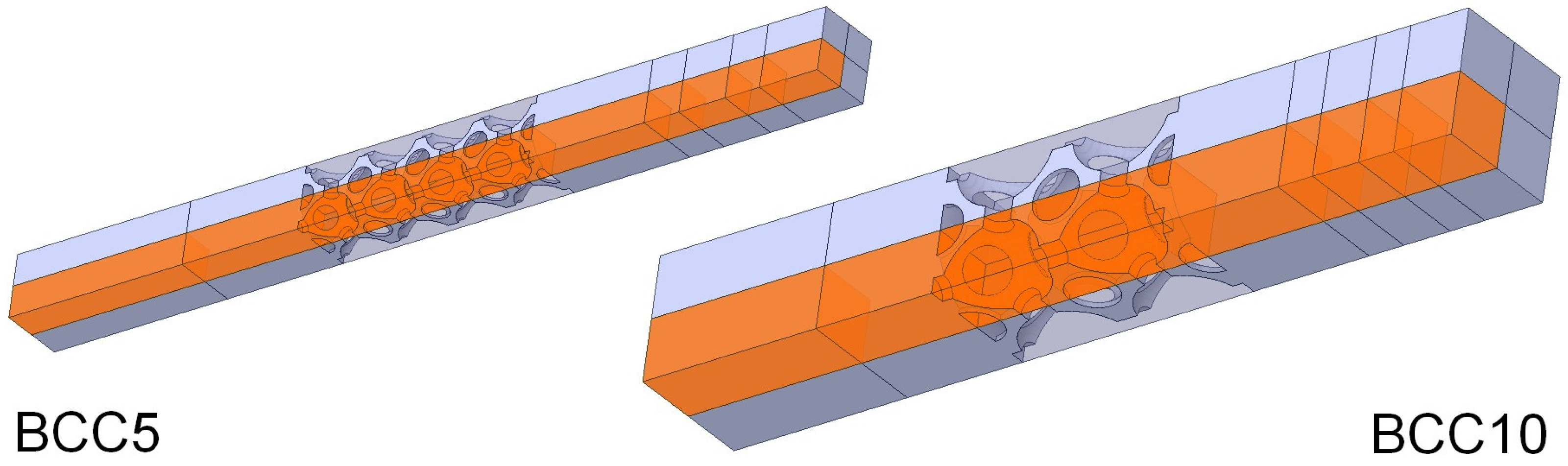 Energies 16 07421 g007