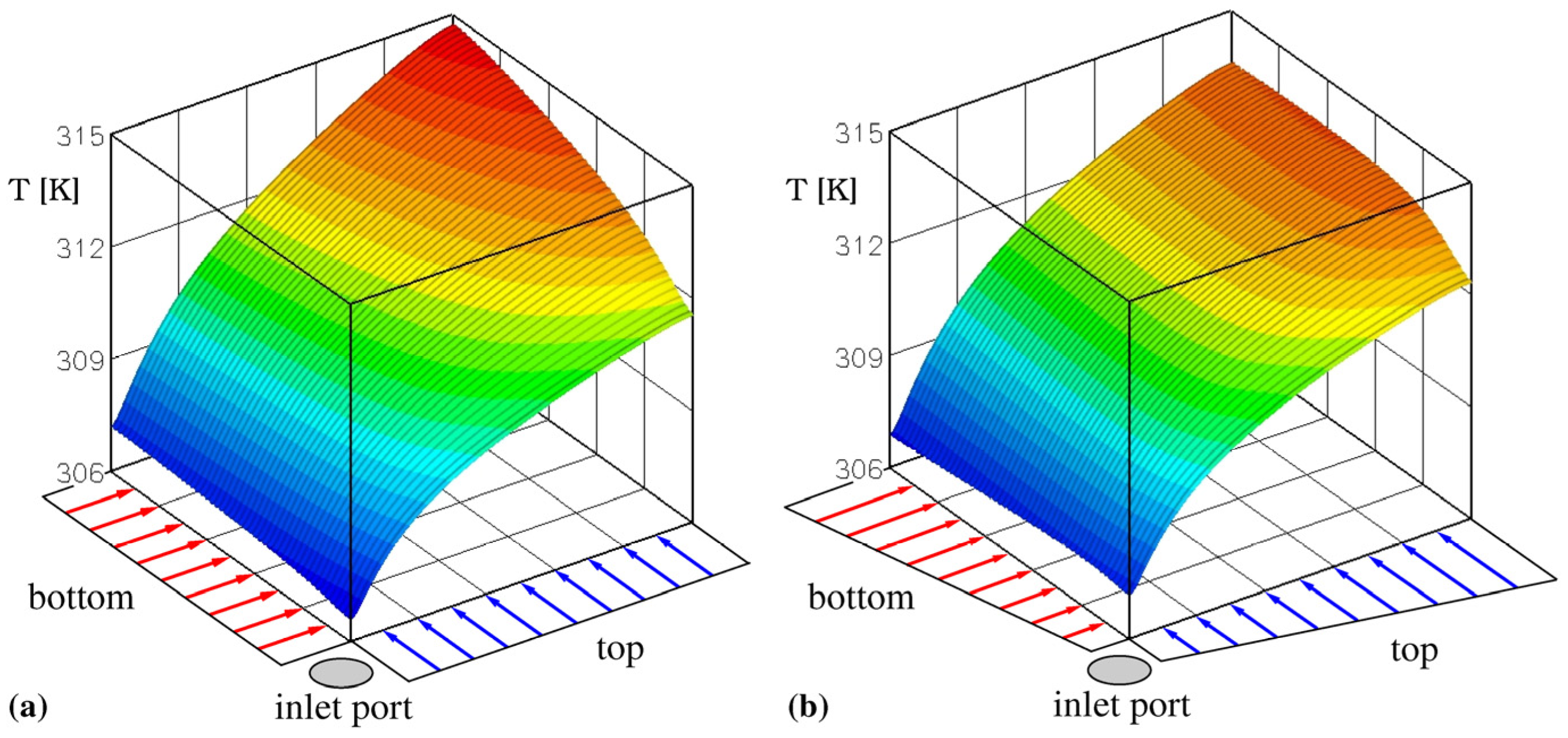 Energies 16 07421 g011