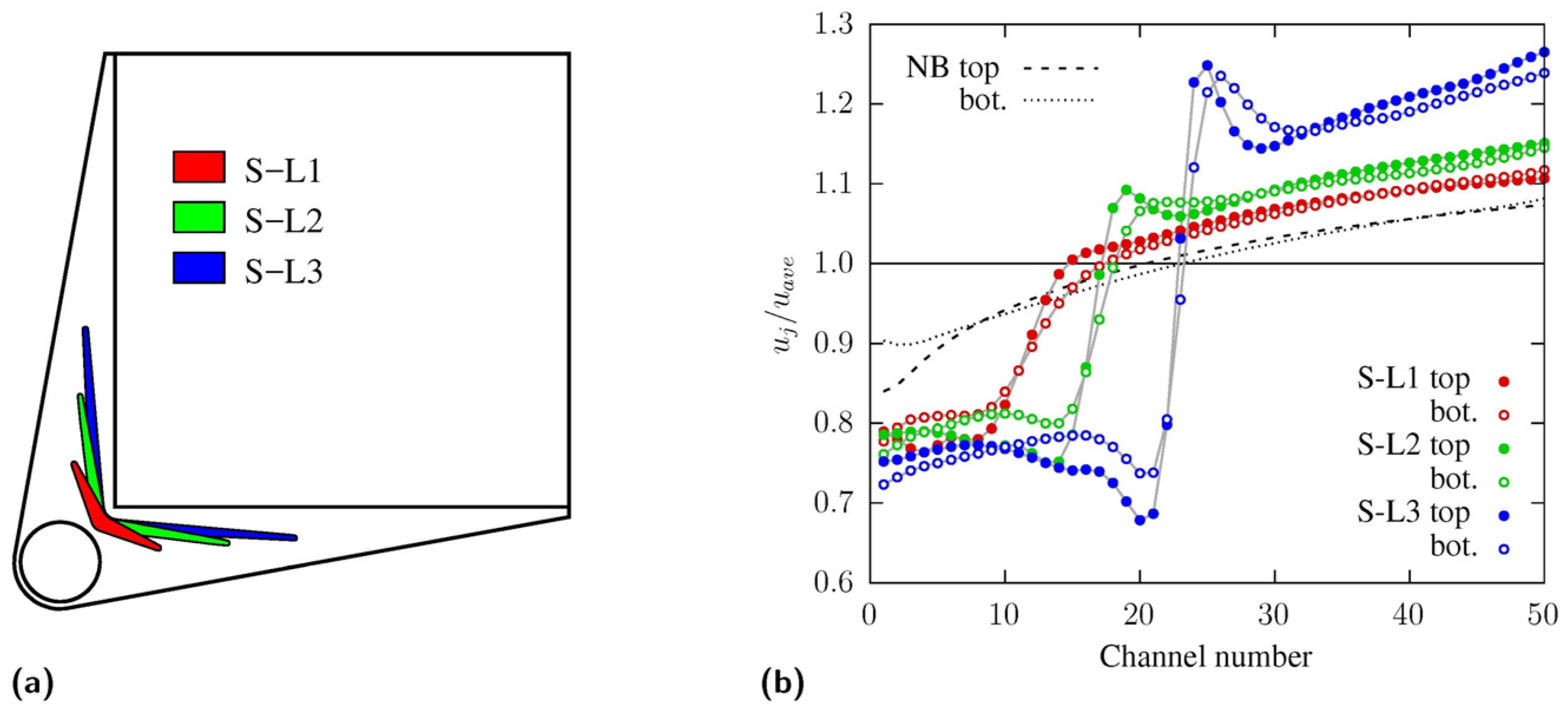 Energies 16 07421 g012