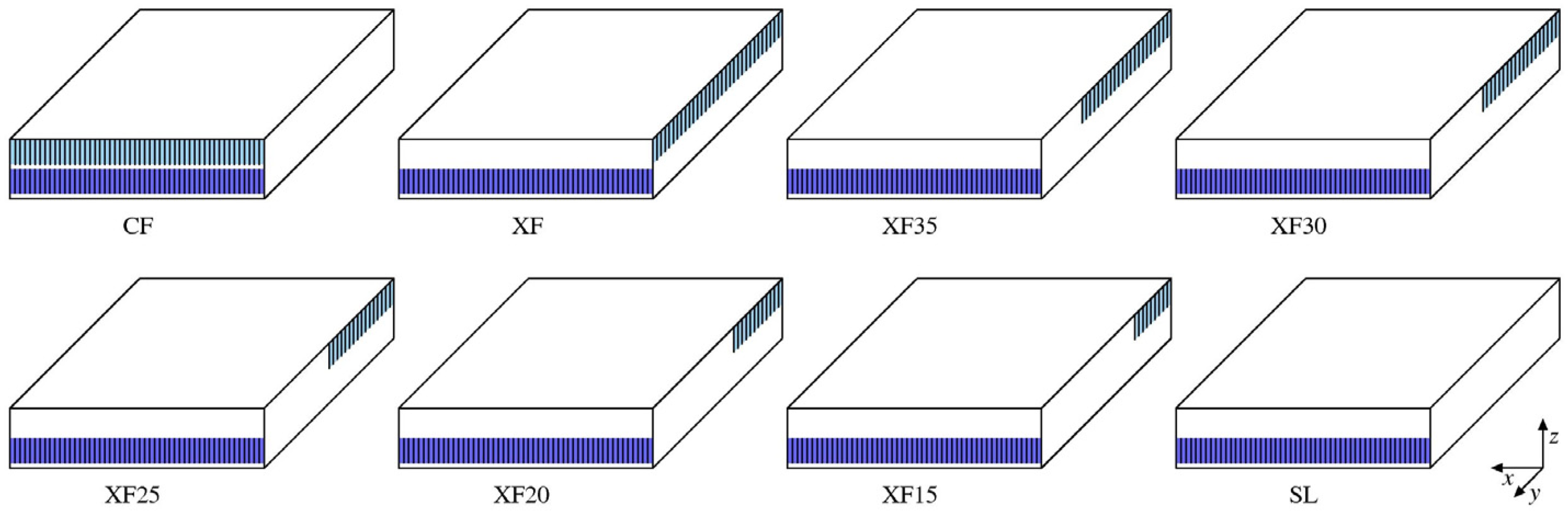 Energies 16 07421 g013