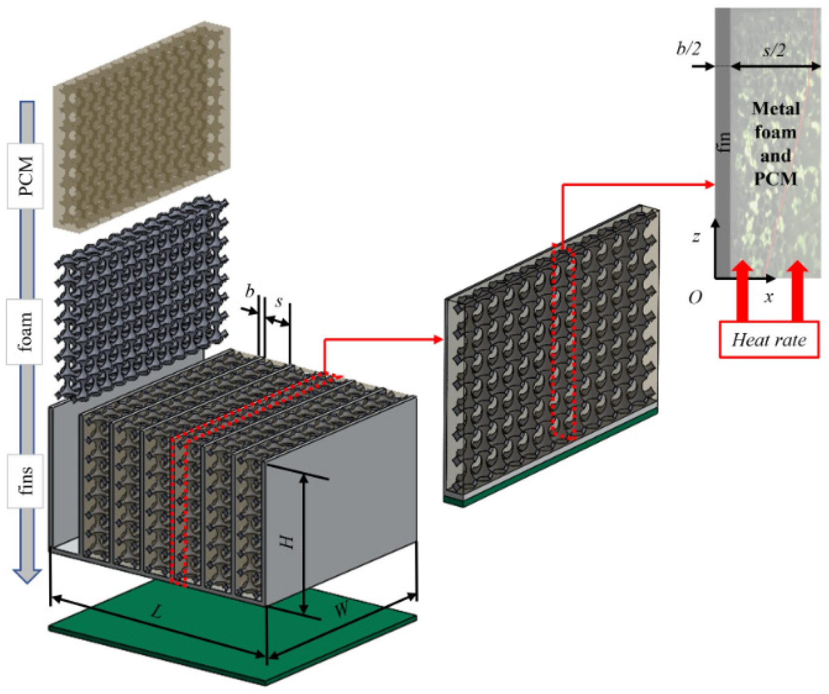 Energies 16 07421 g014