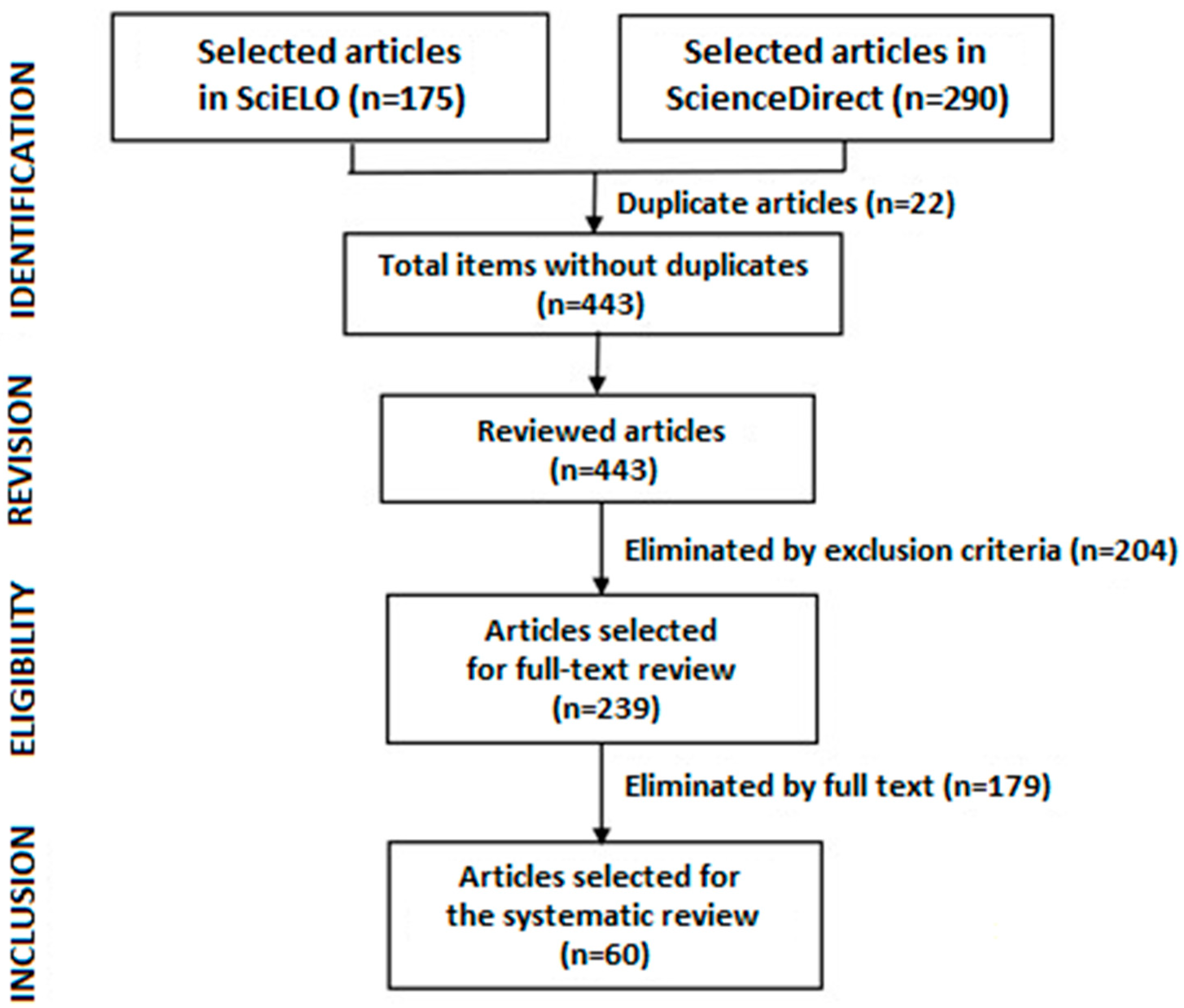 Energies 16 07422 g003