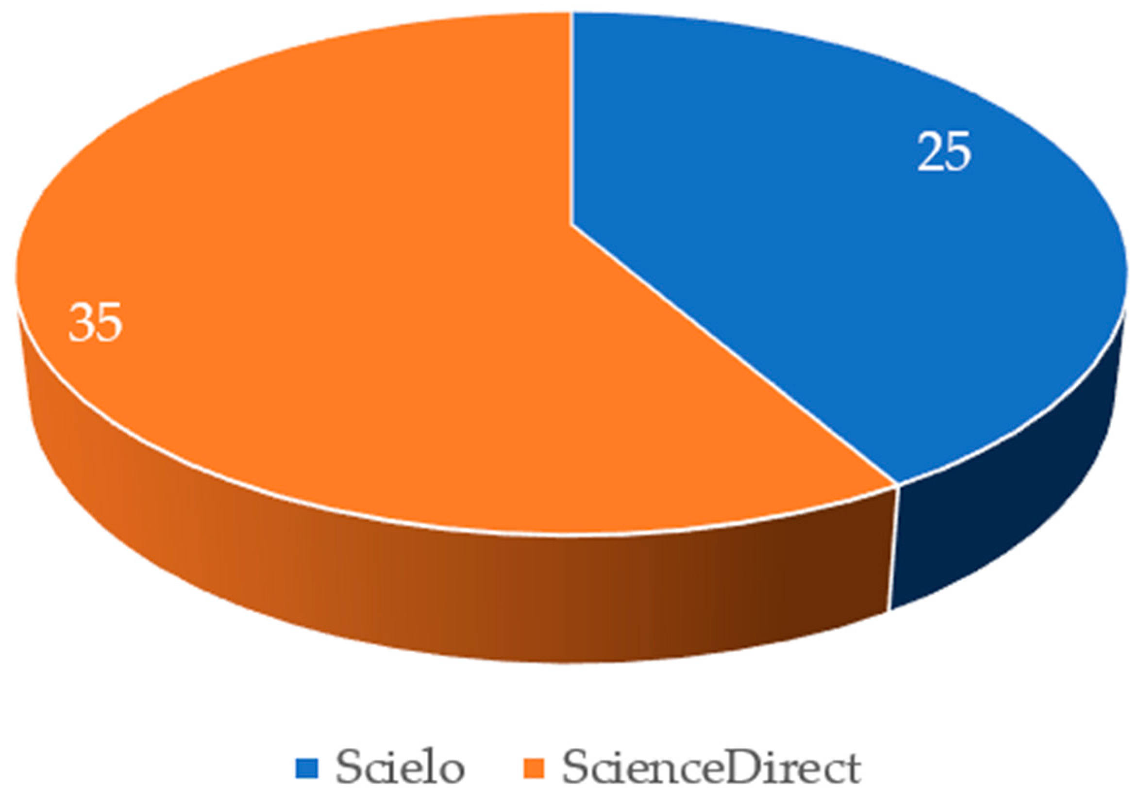 Energies 16 07422 g004