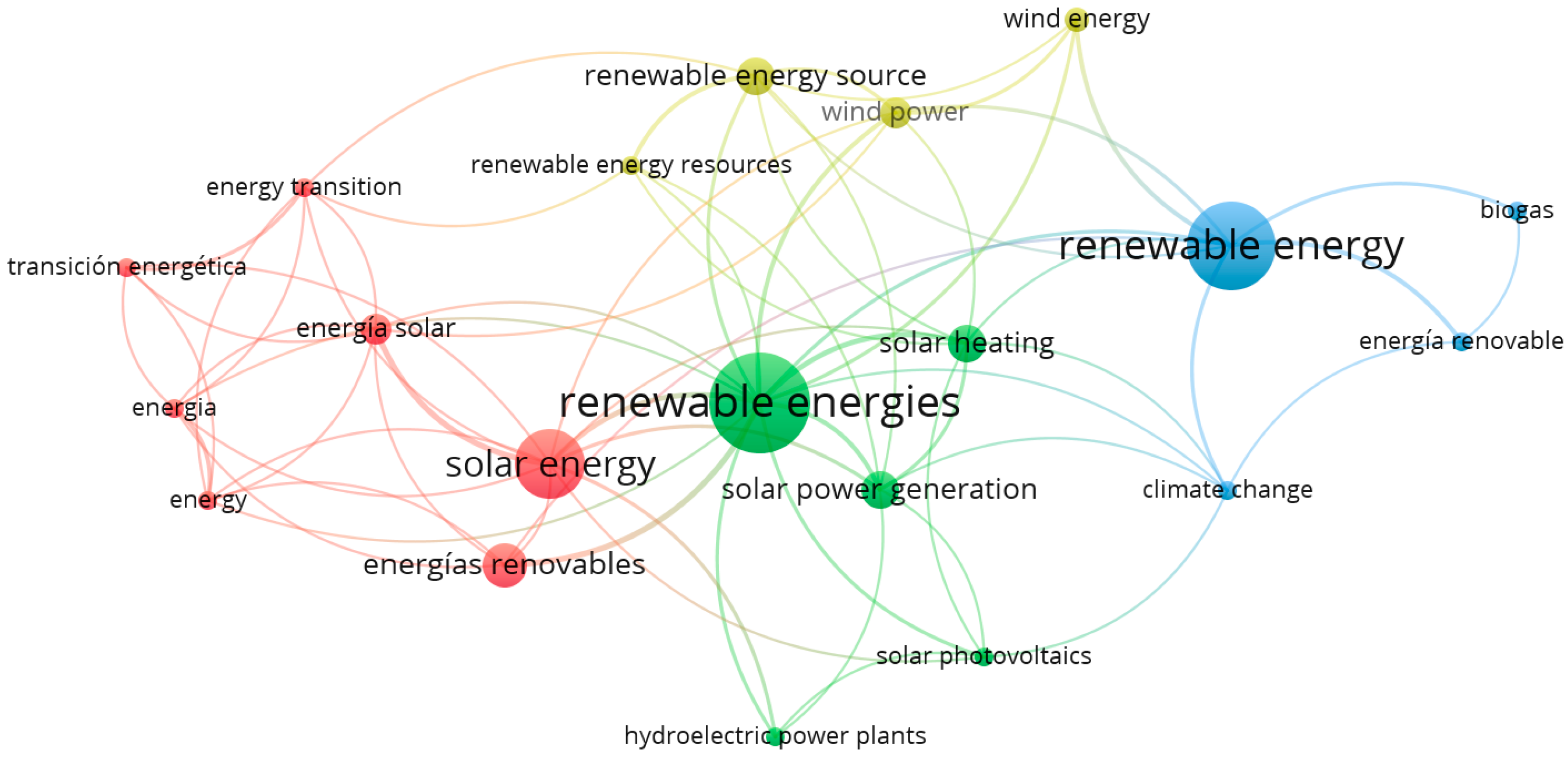 Energies 16 07422 g008