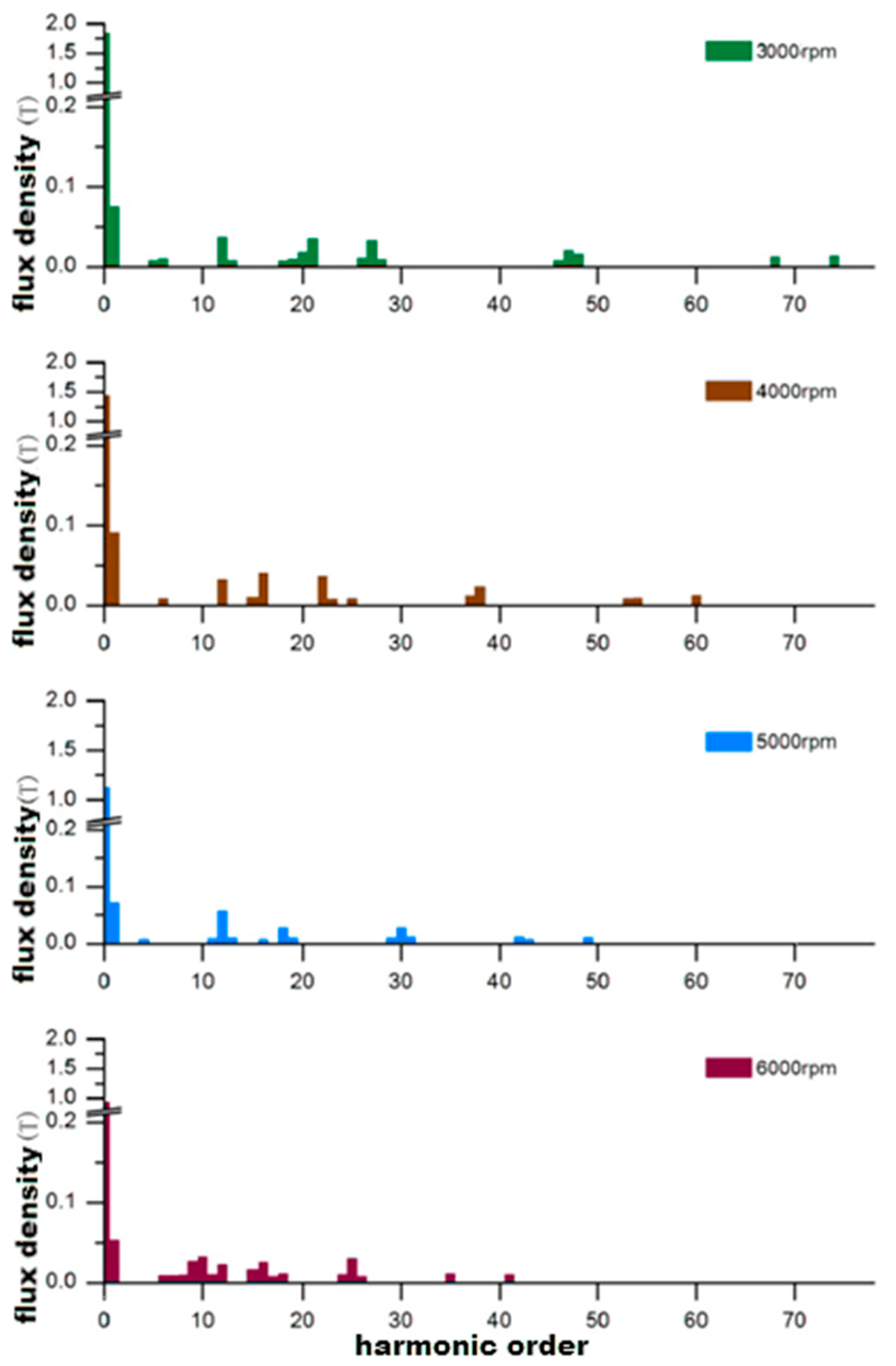 Energies 16 07423 g003