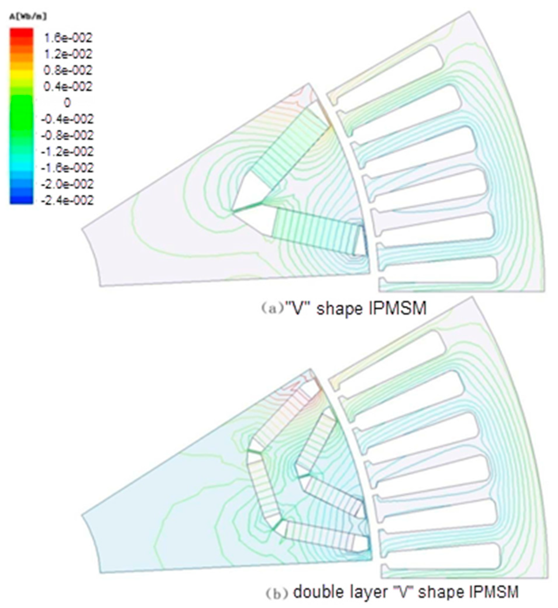 Energies 16 07423 g007