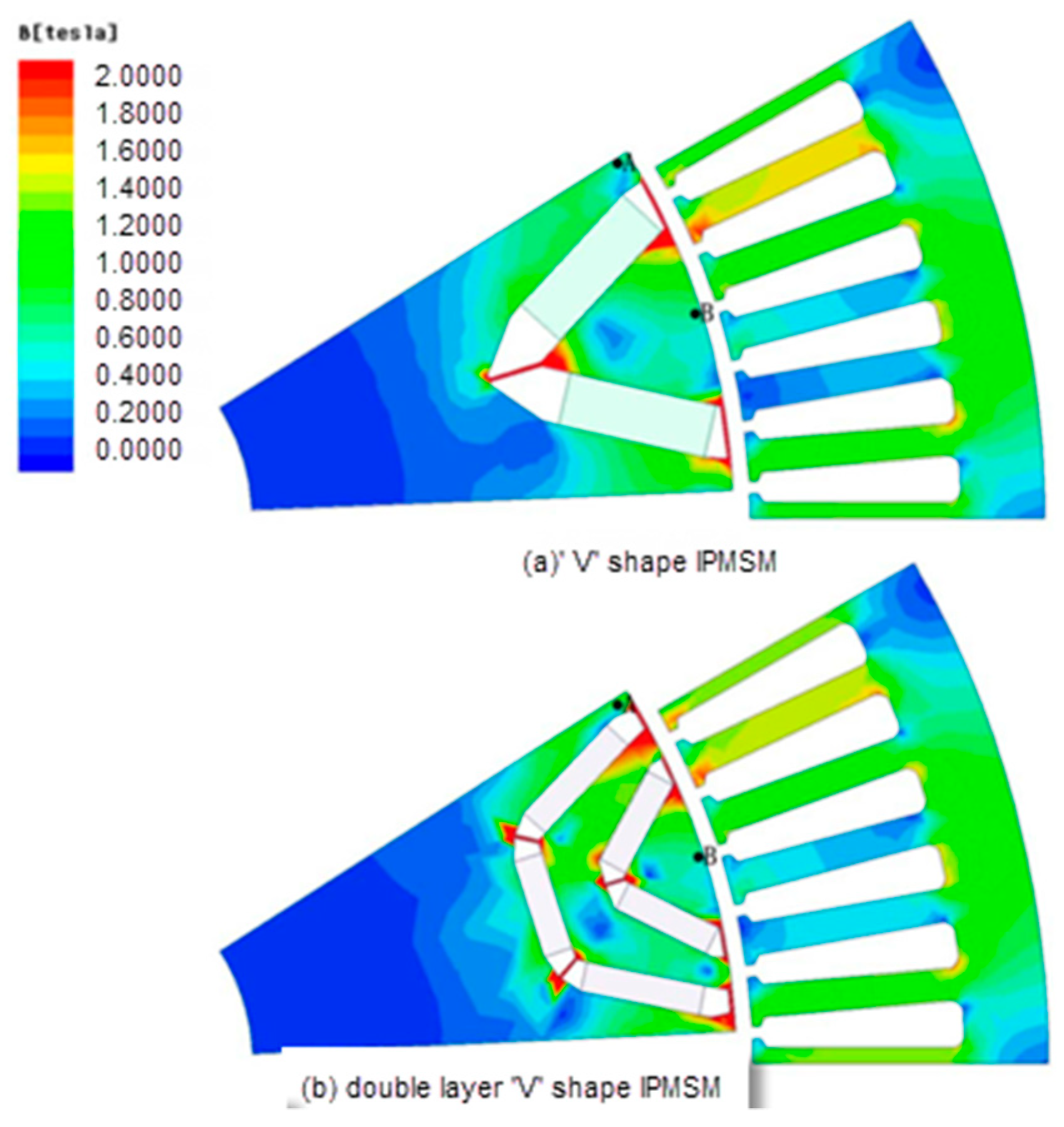 Energies 16 07423 g008