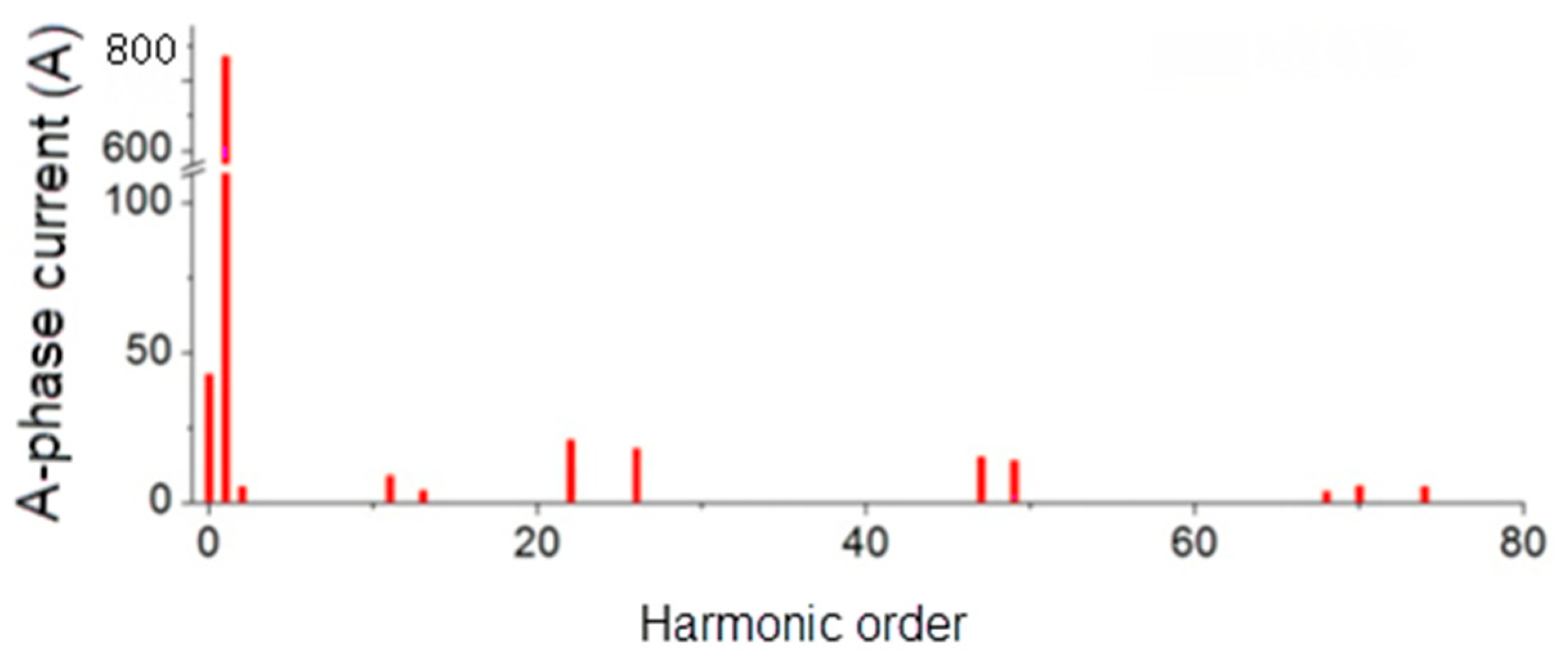 Energies 16 07423 g015