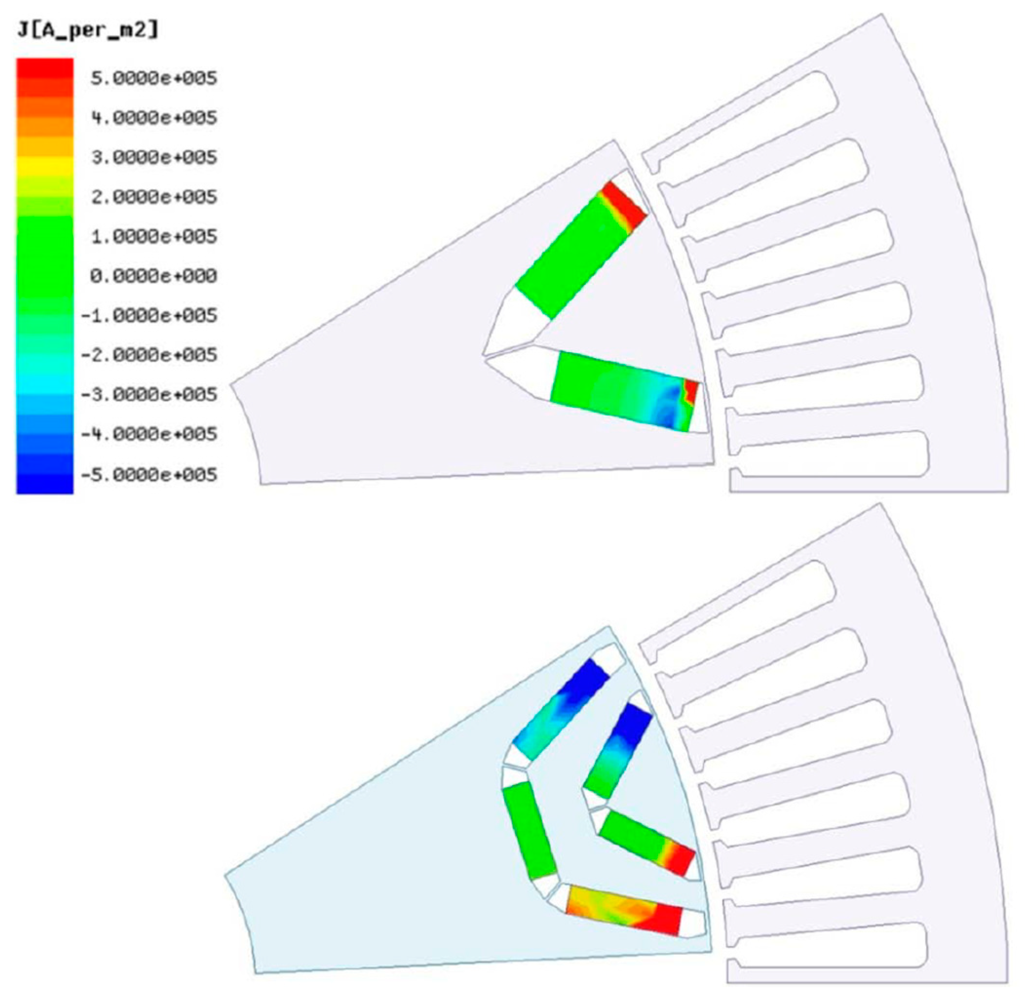 Energies 16 07423 g016