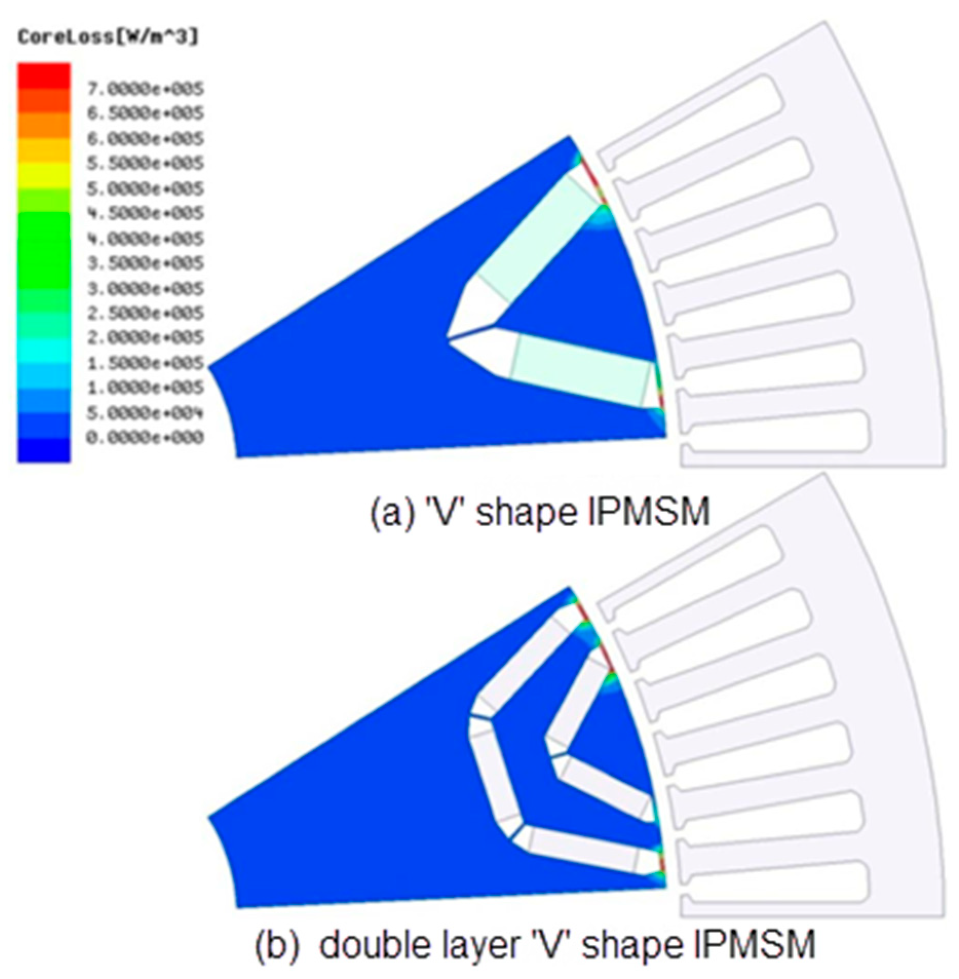 Energies 16 07423 g018