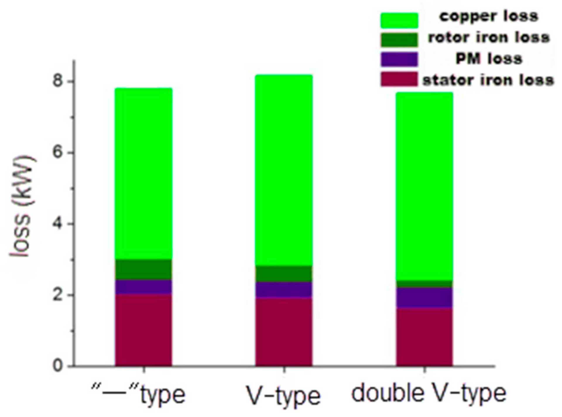 Energies 16 07423 g019