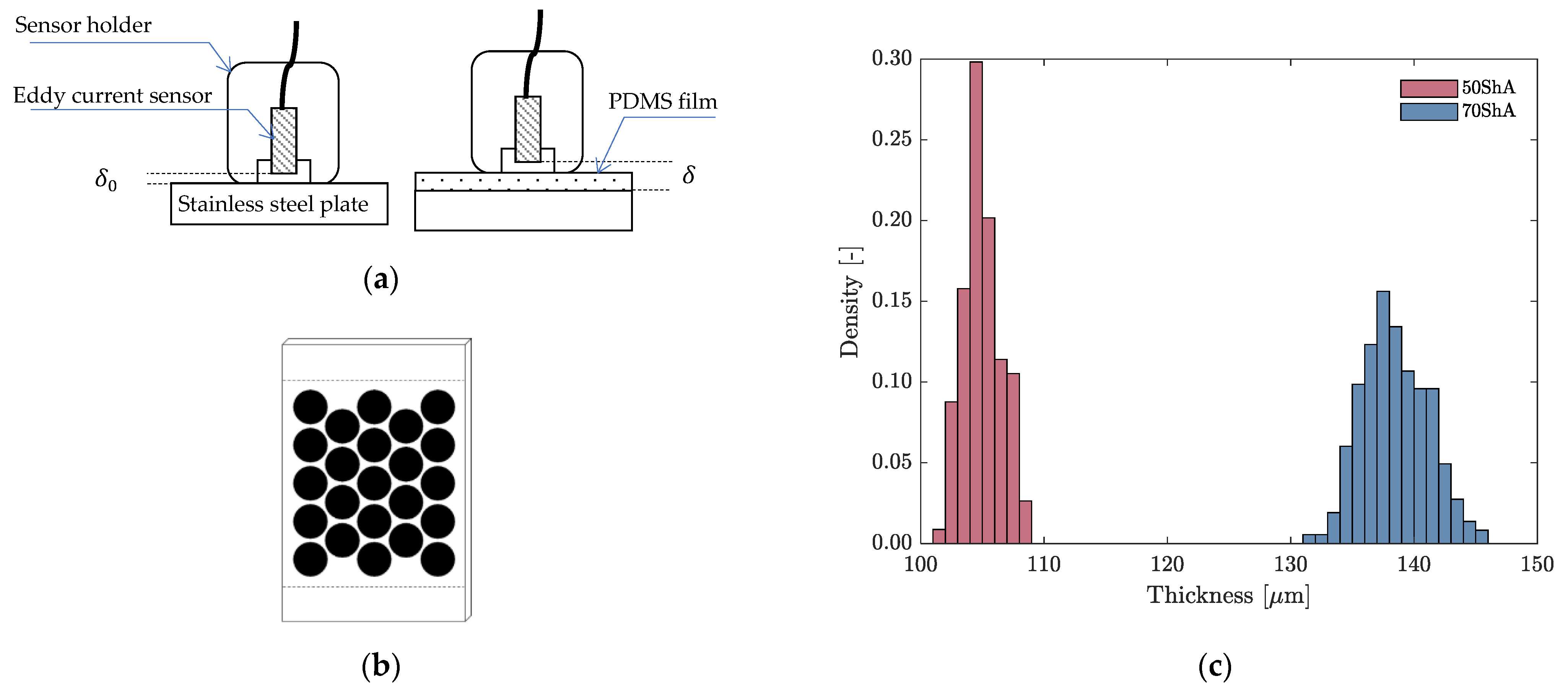Energies 16 07424 g003