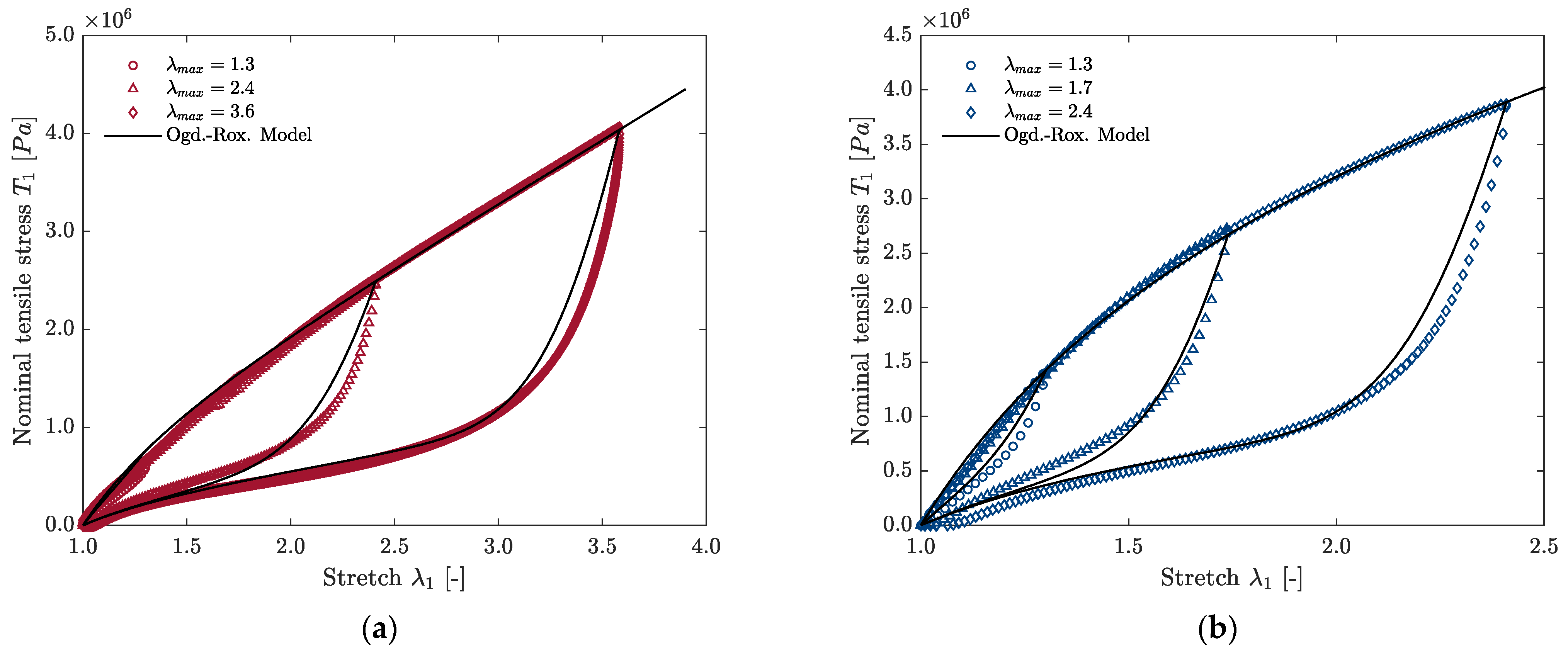 Energies 16 07424 g005