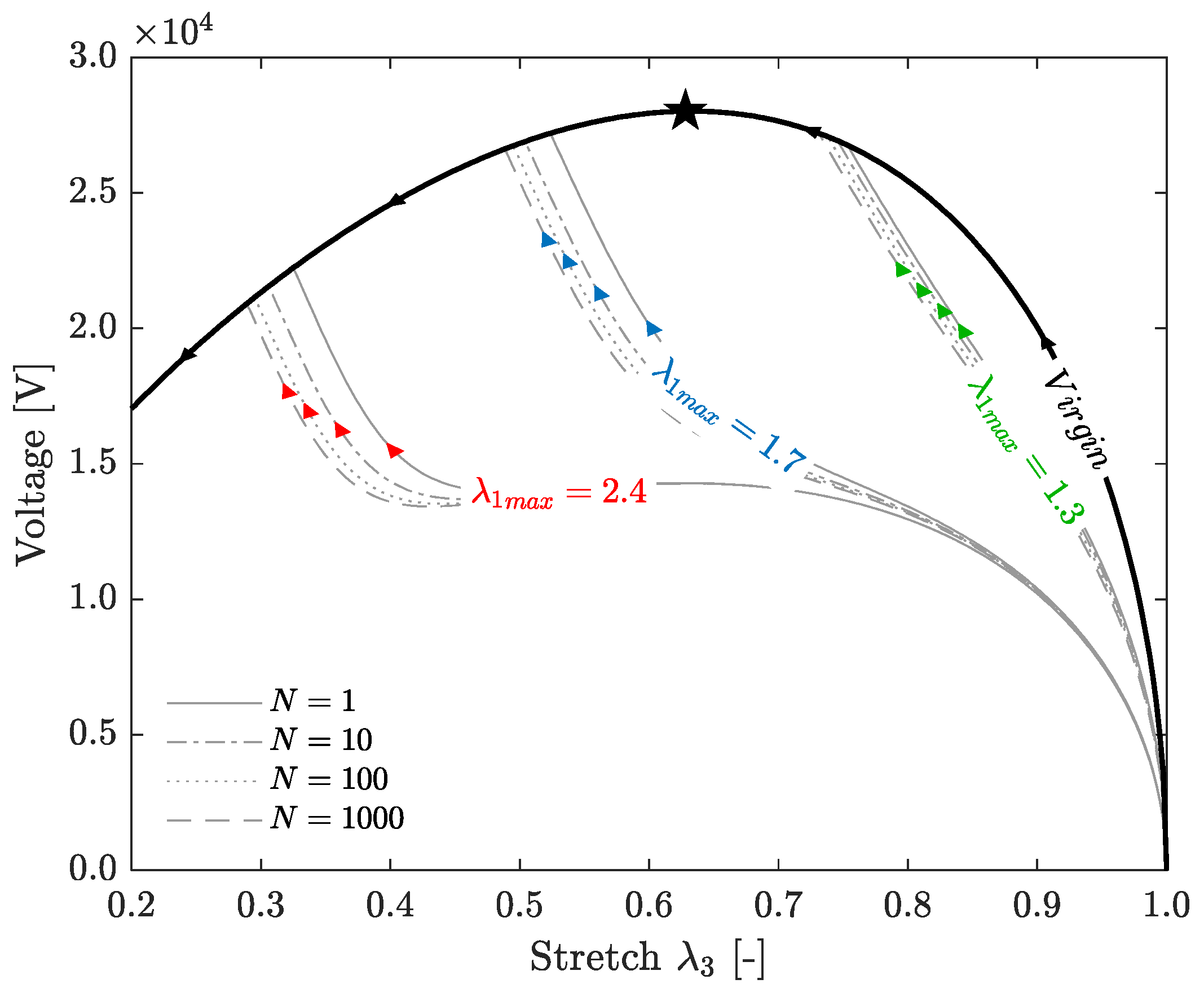 Energies 16 07424 g009