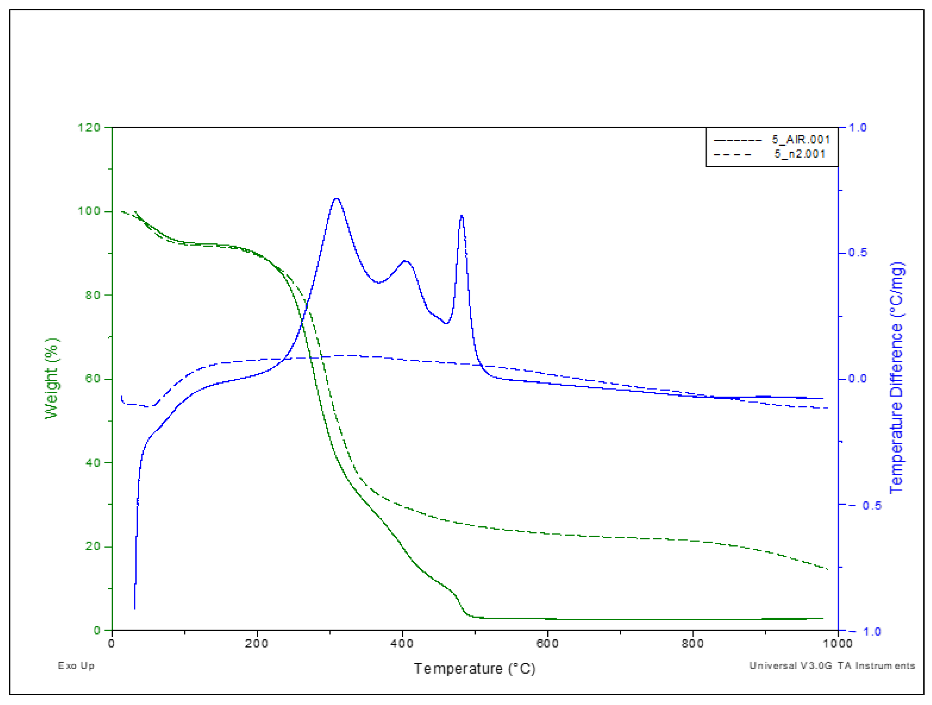 Energies 16 07425 g001