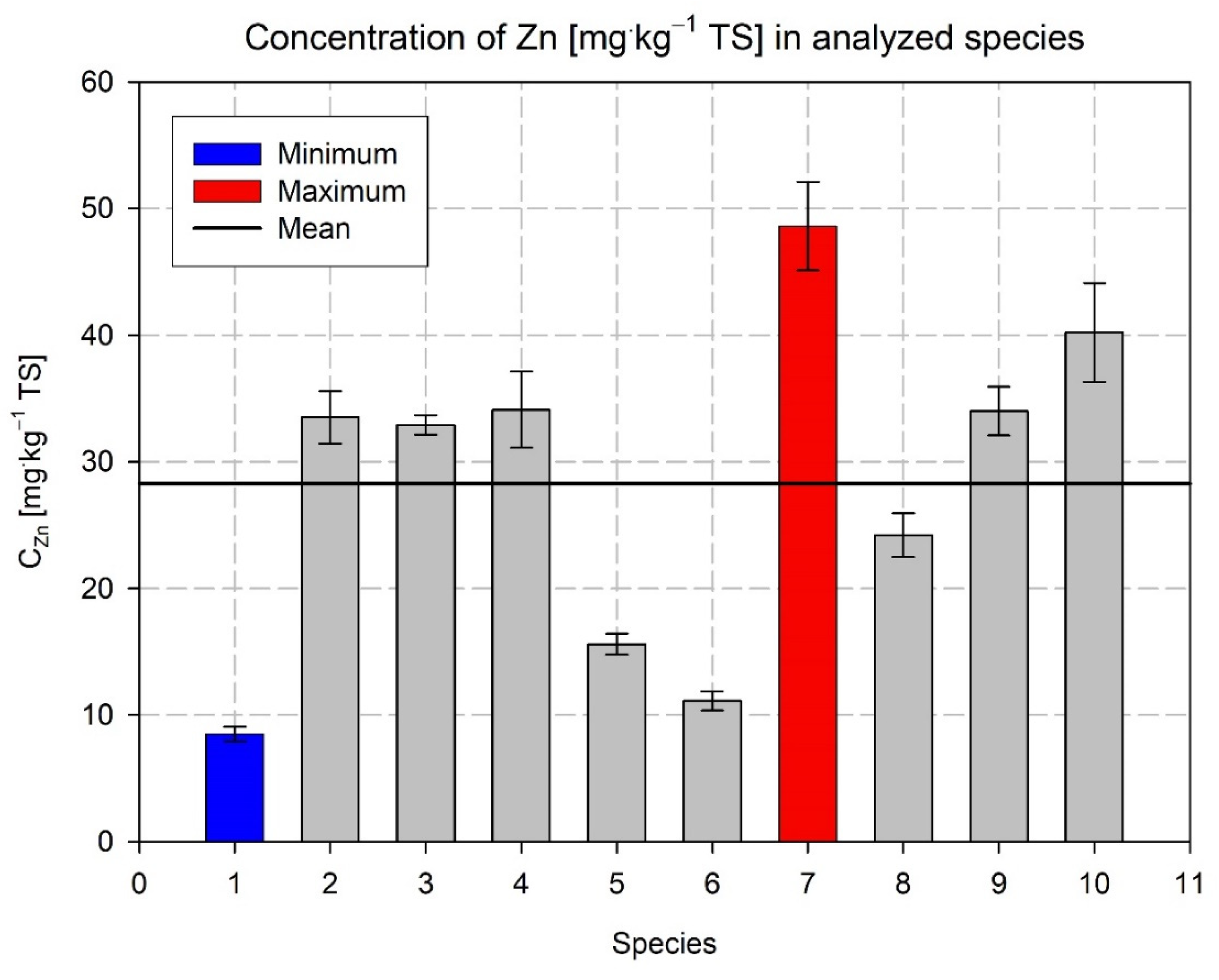 Energies 16 07425 g003
