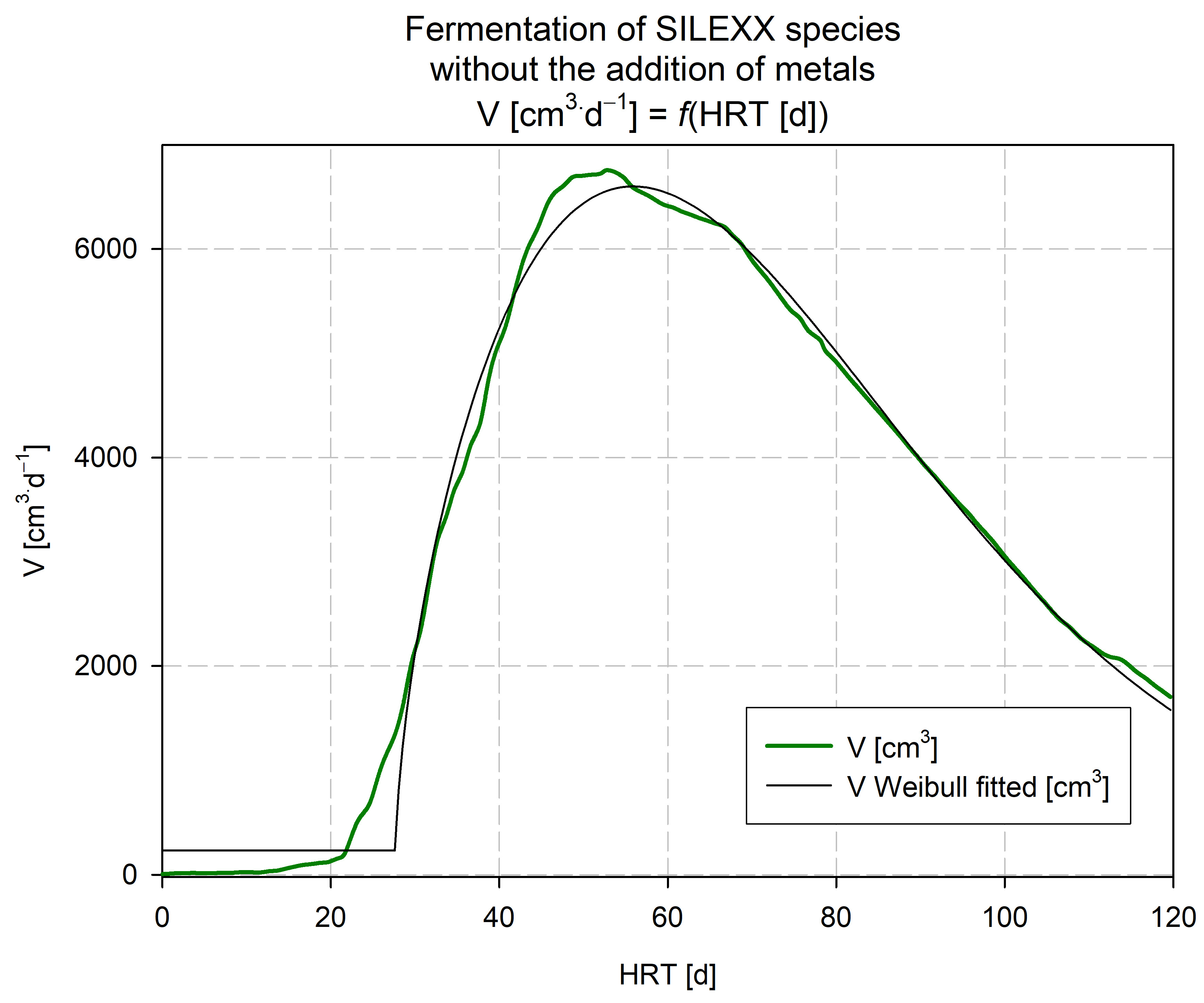 Energies 16 07425 g004