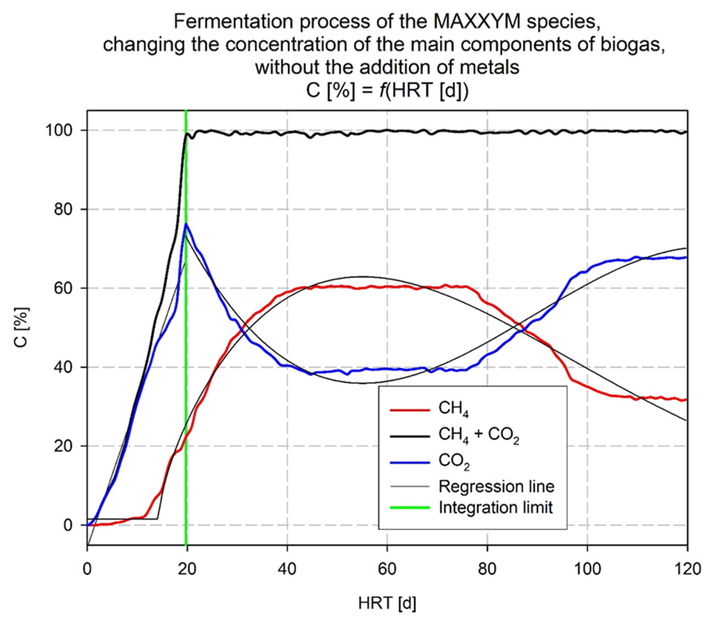 Energies 16 07425 g005