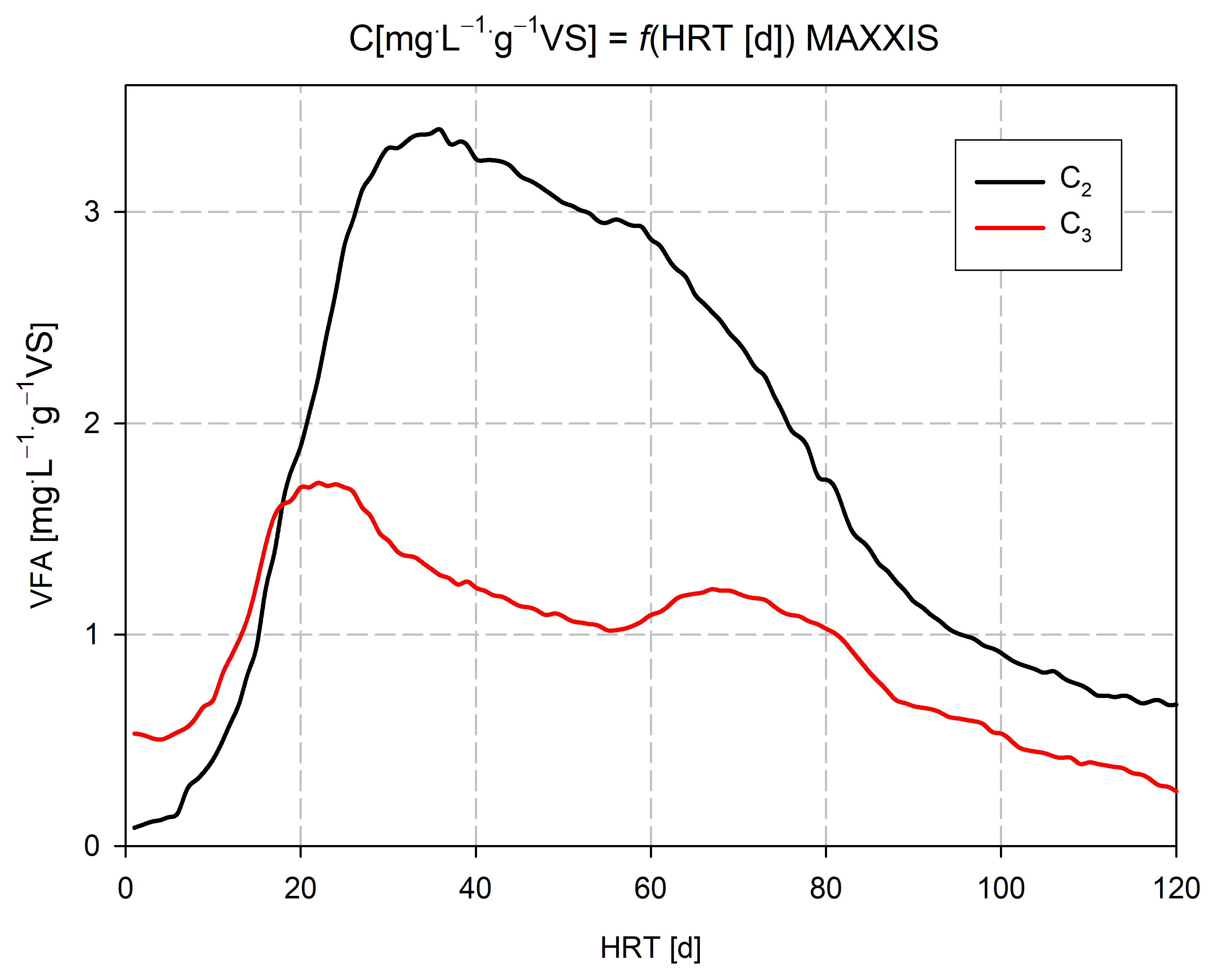 Energies 16 07425 g006