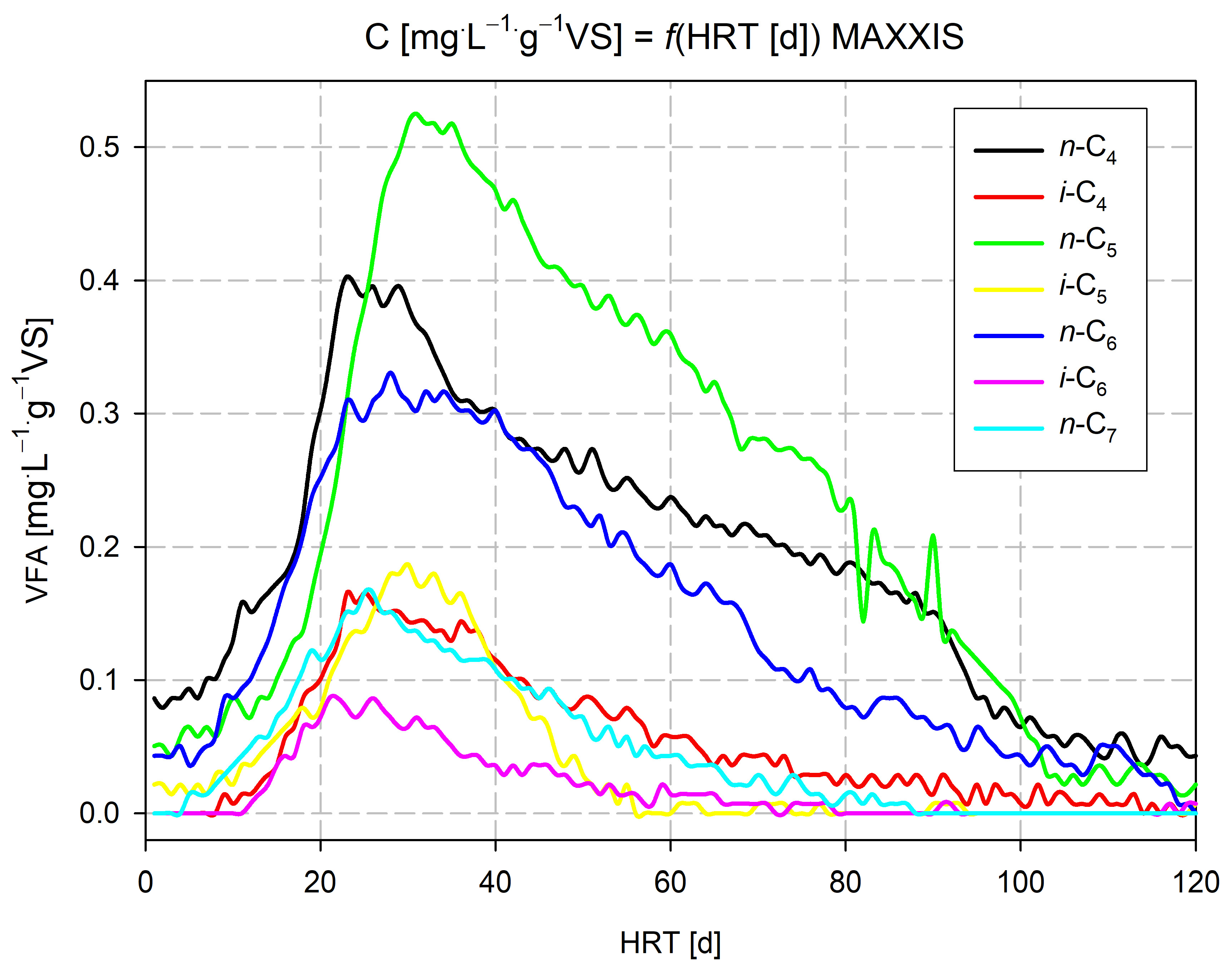 Energies 16 07425 g007