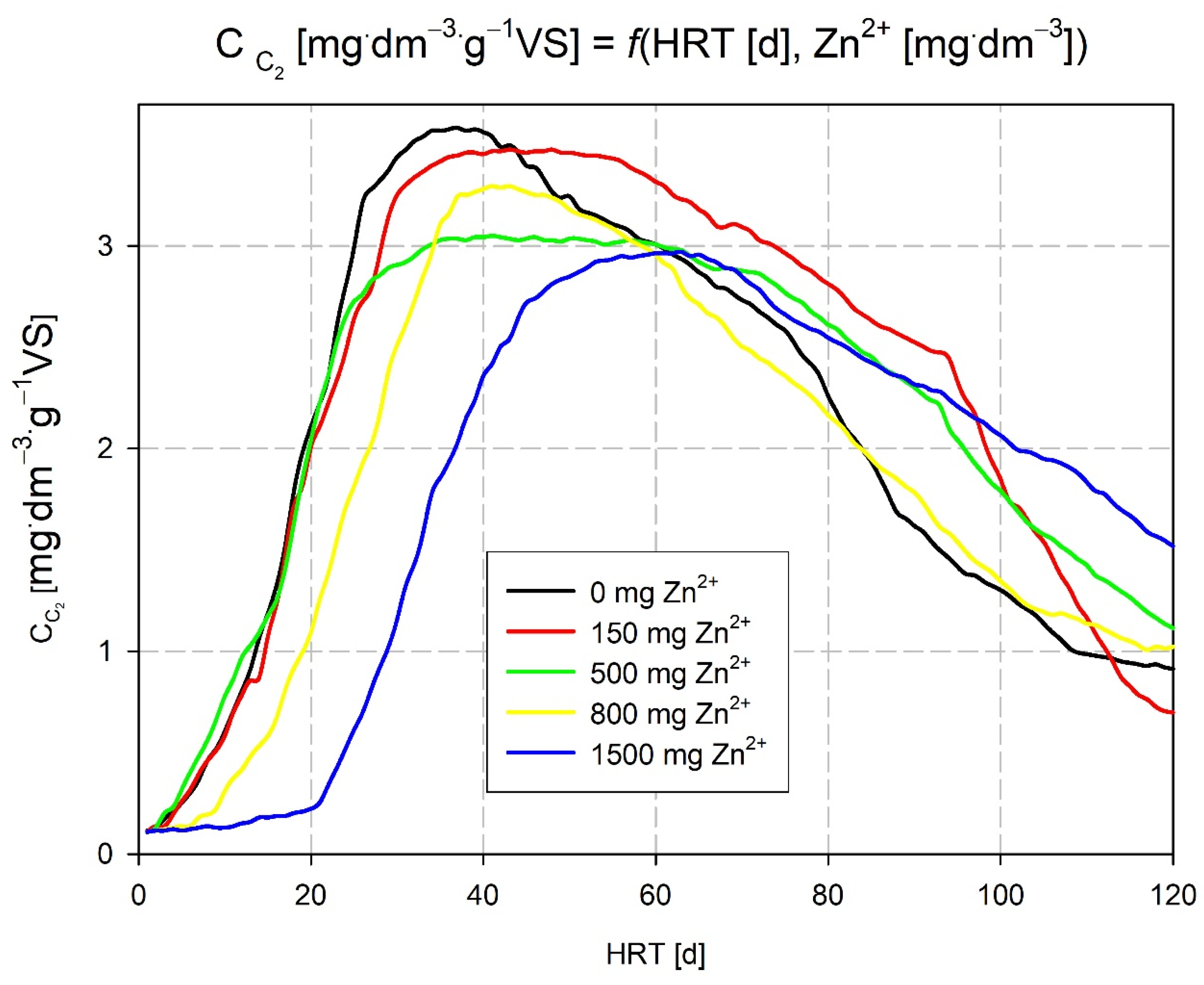 Energies 16 07425 g009