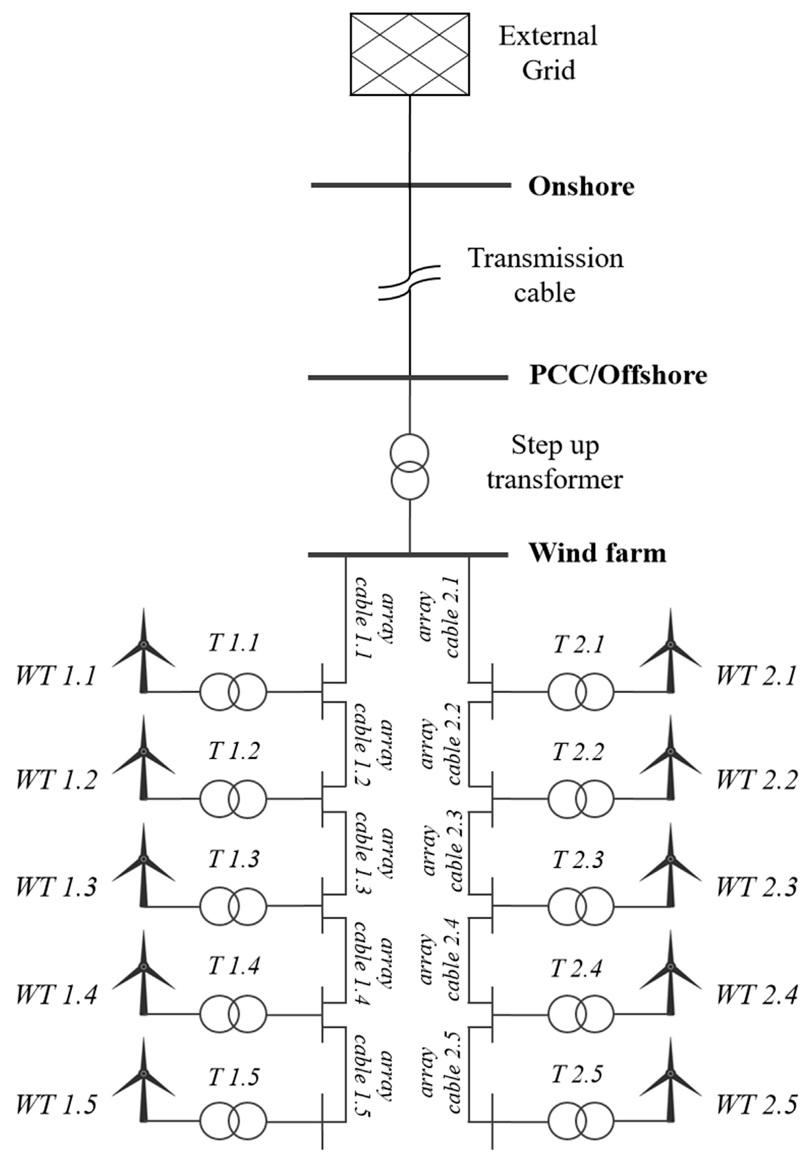 Energies 16 07426 g001