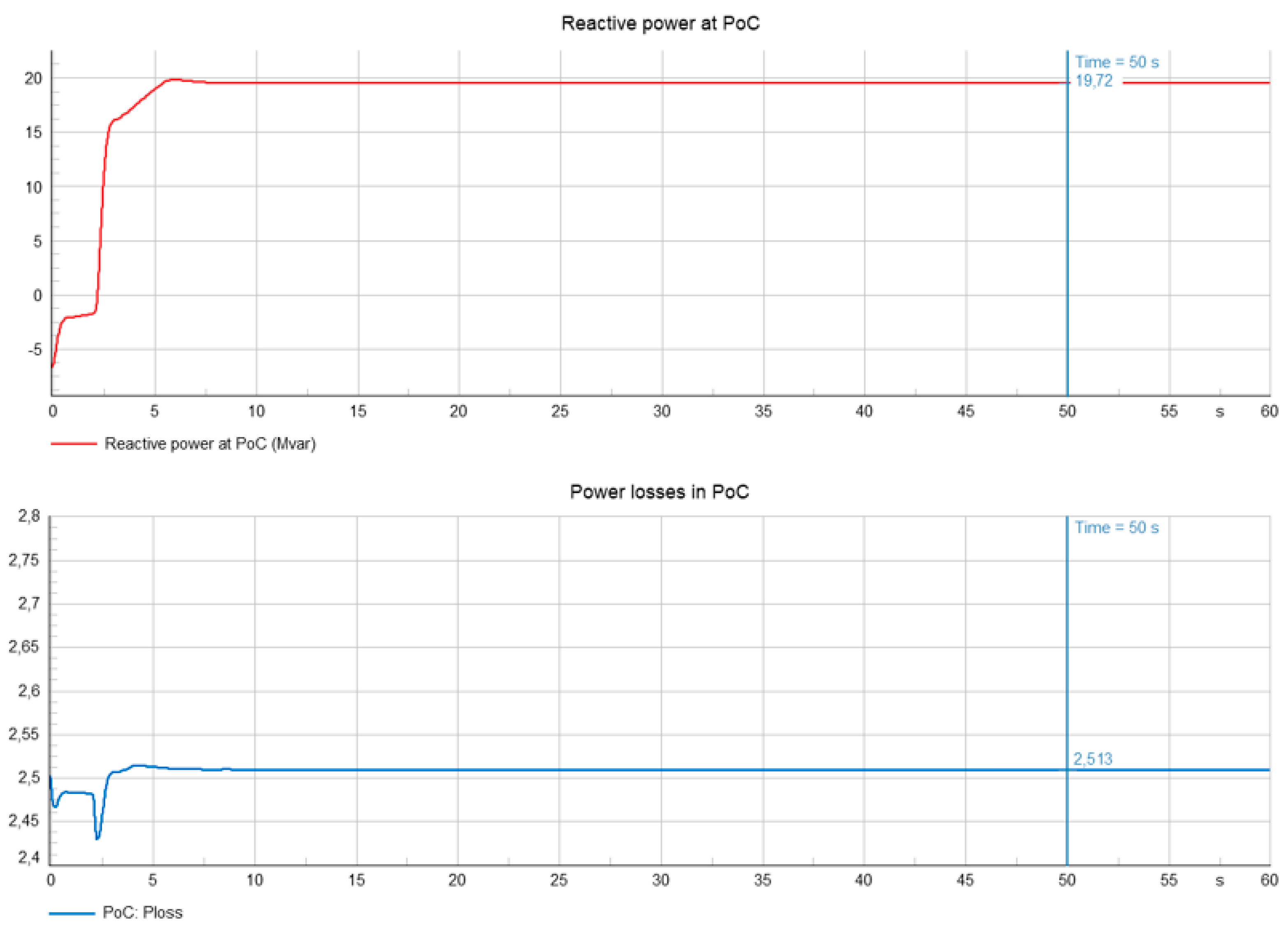 Energies 16 07426 g008