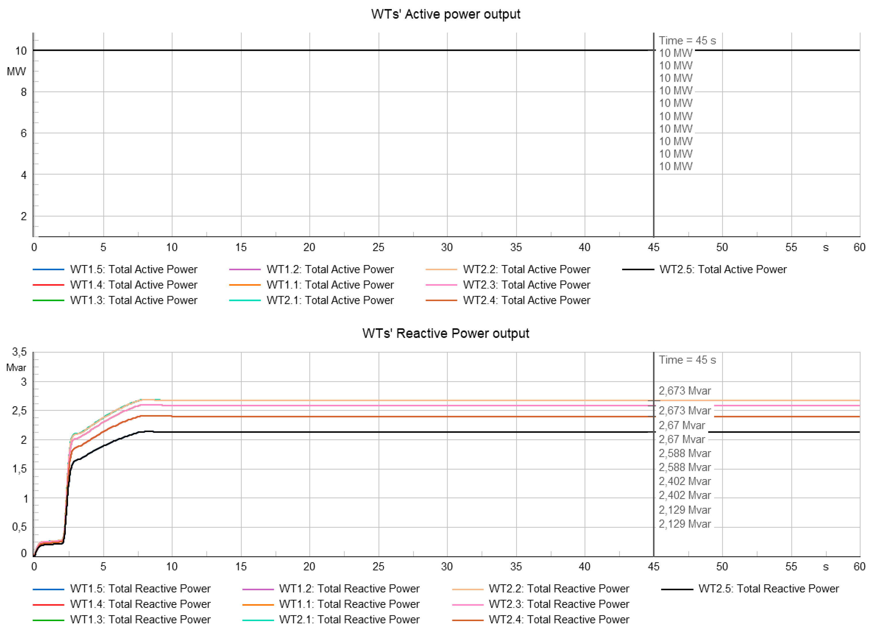 Energies 16 07426 g009