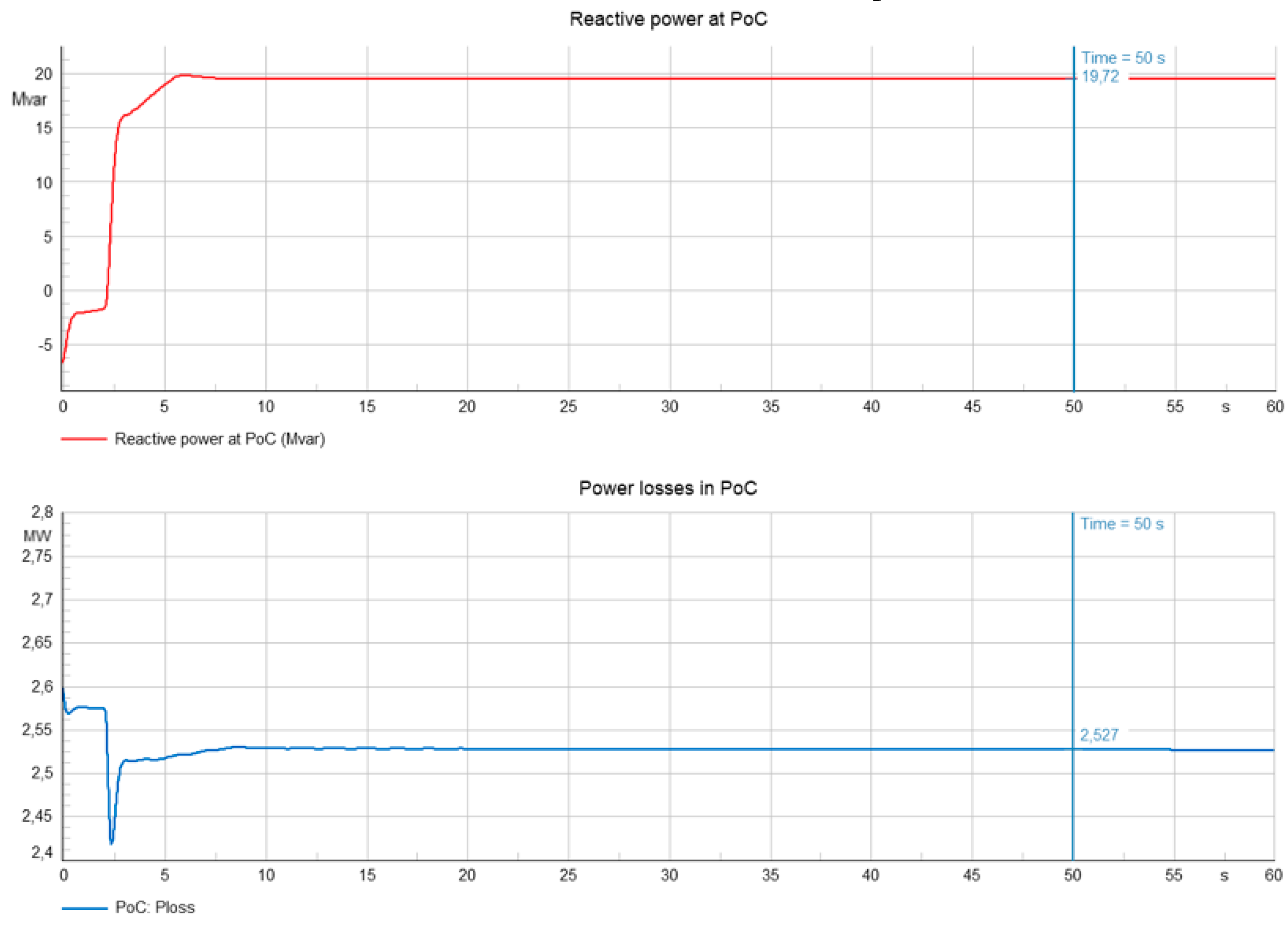 Energies 16 07426 g010