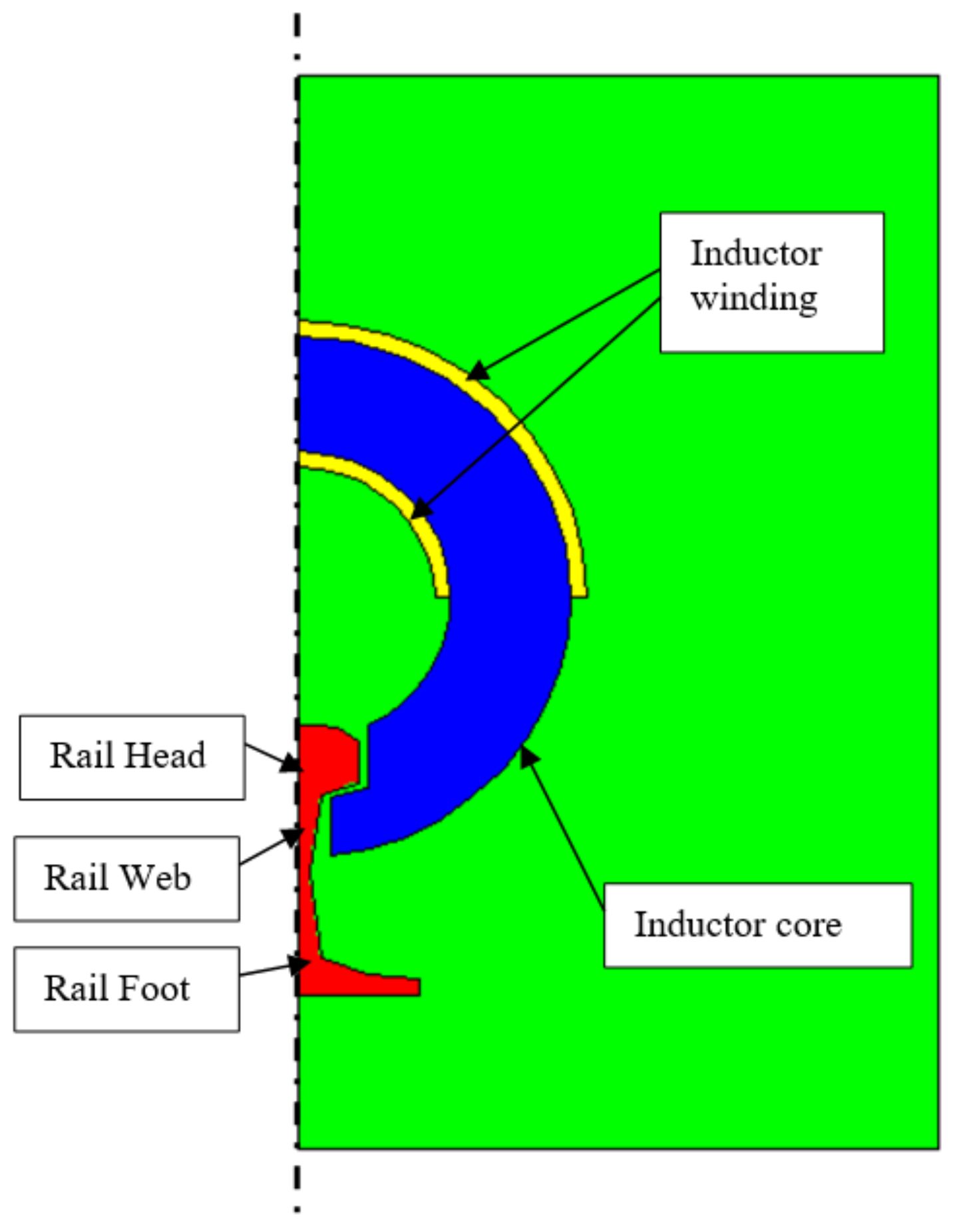 Energies 16 07427 g001