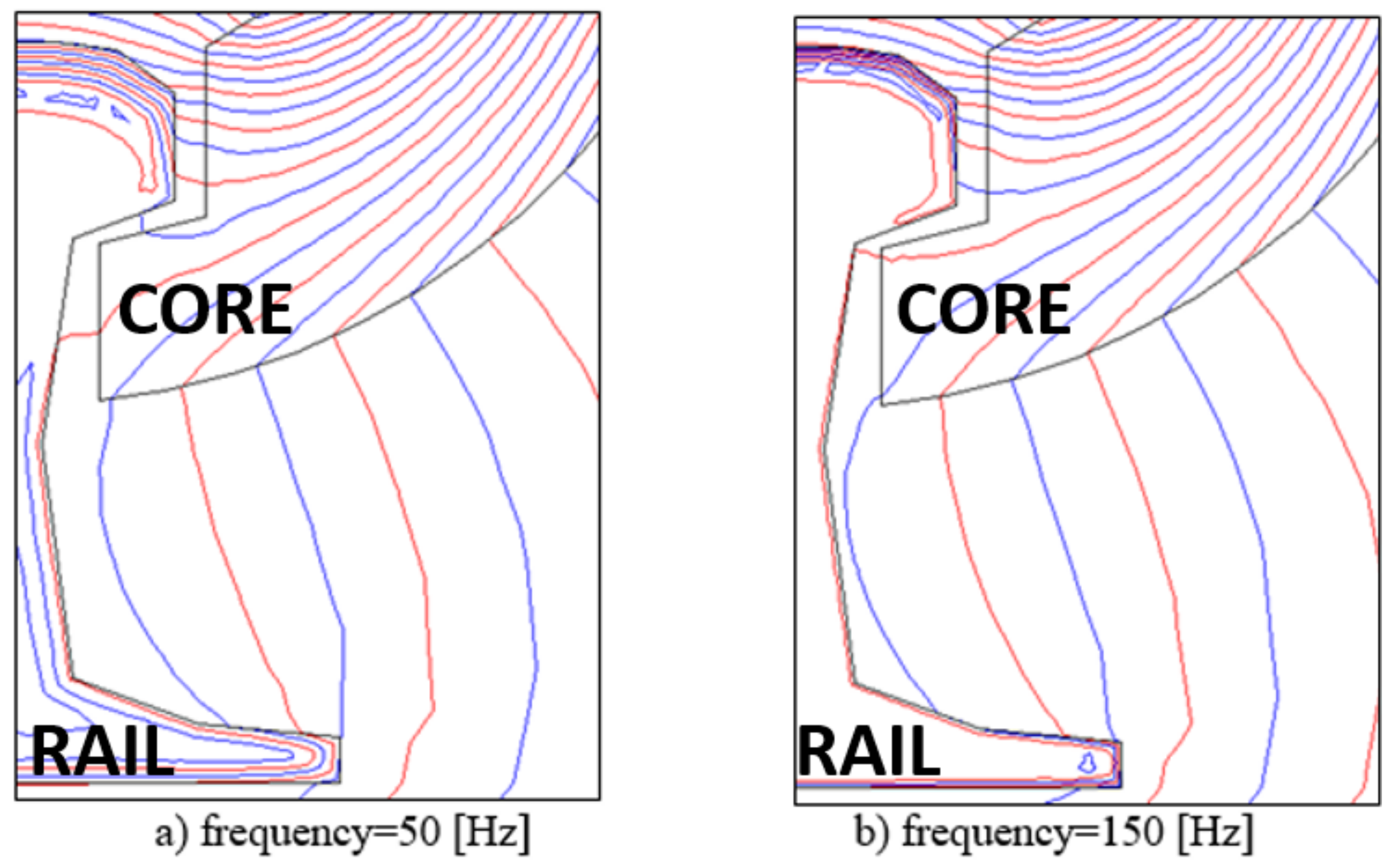 Energies 16 07427 g003