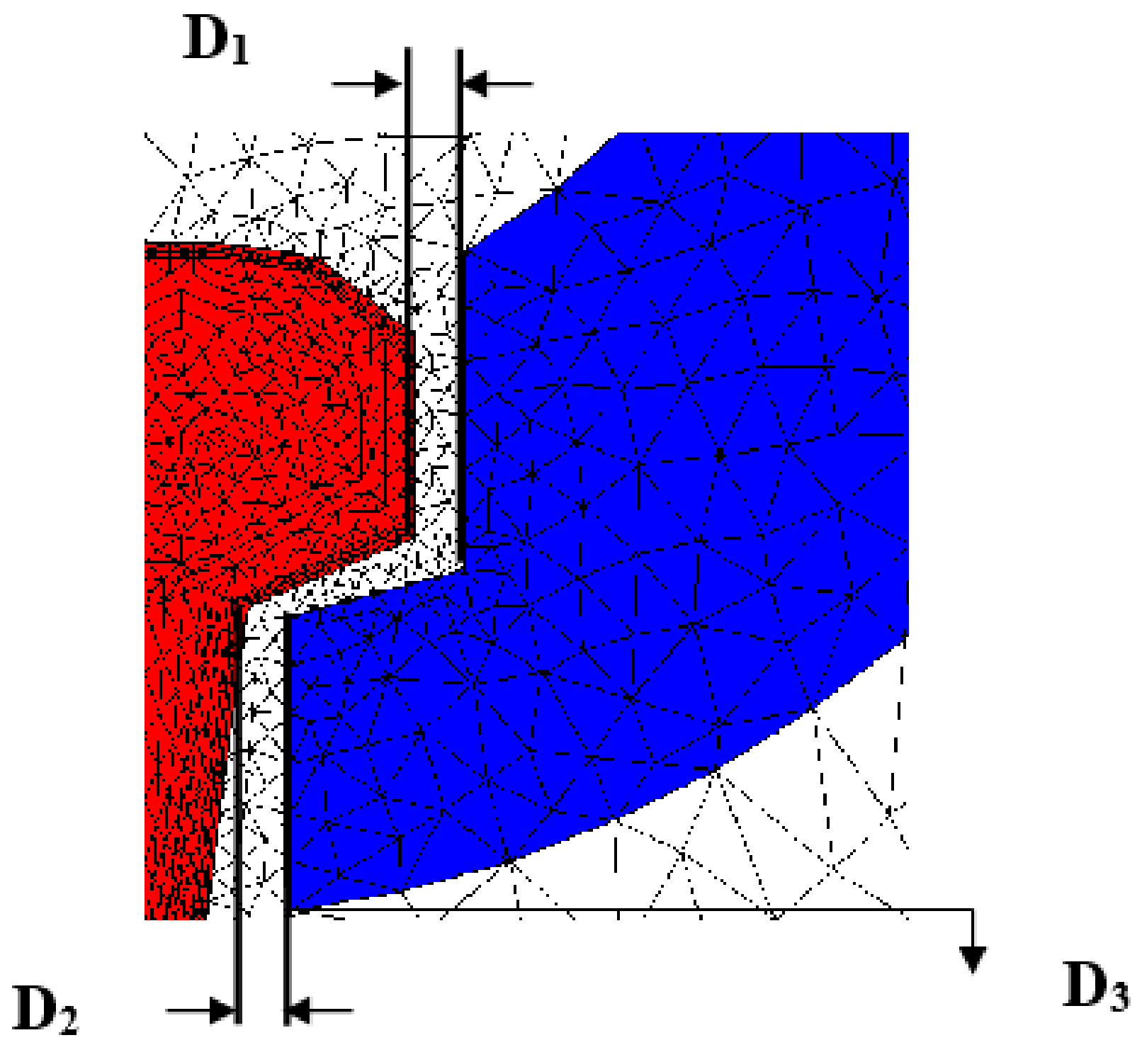 Energies 16 07427 g004