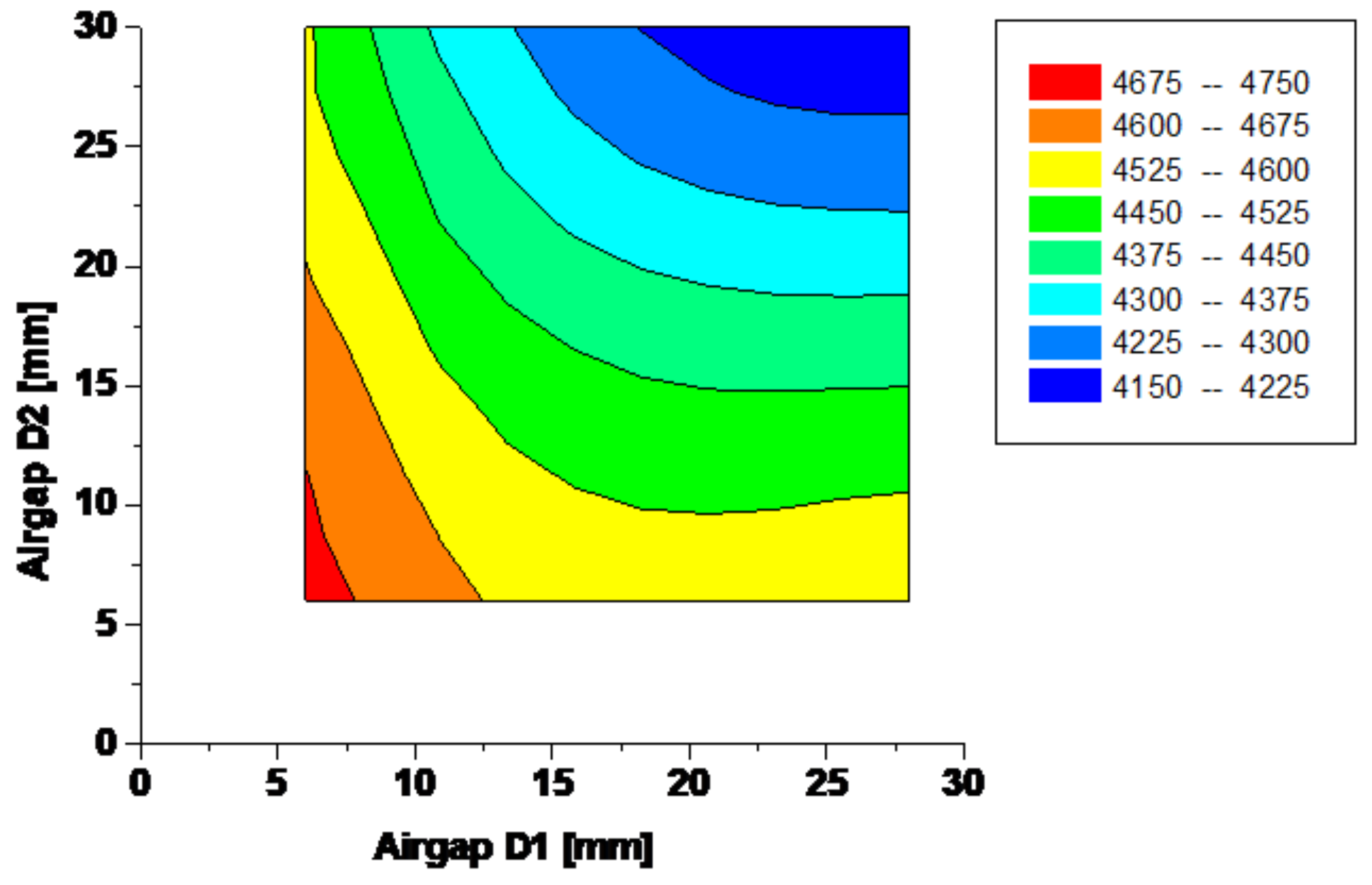 Energies 16 07427 g005