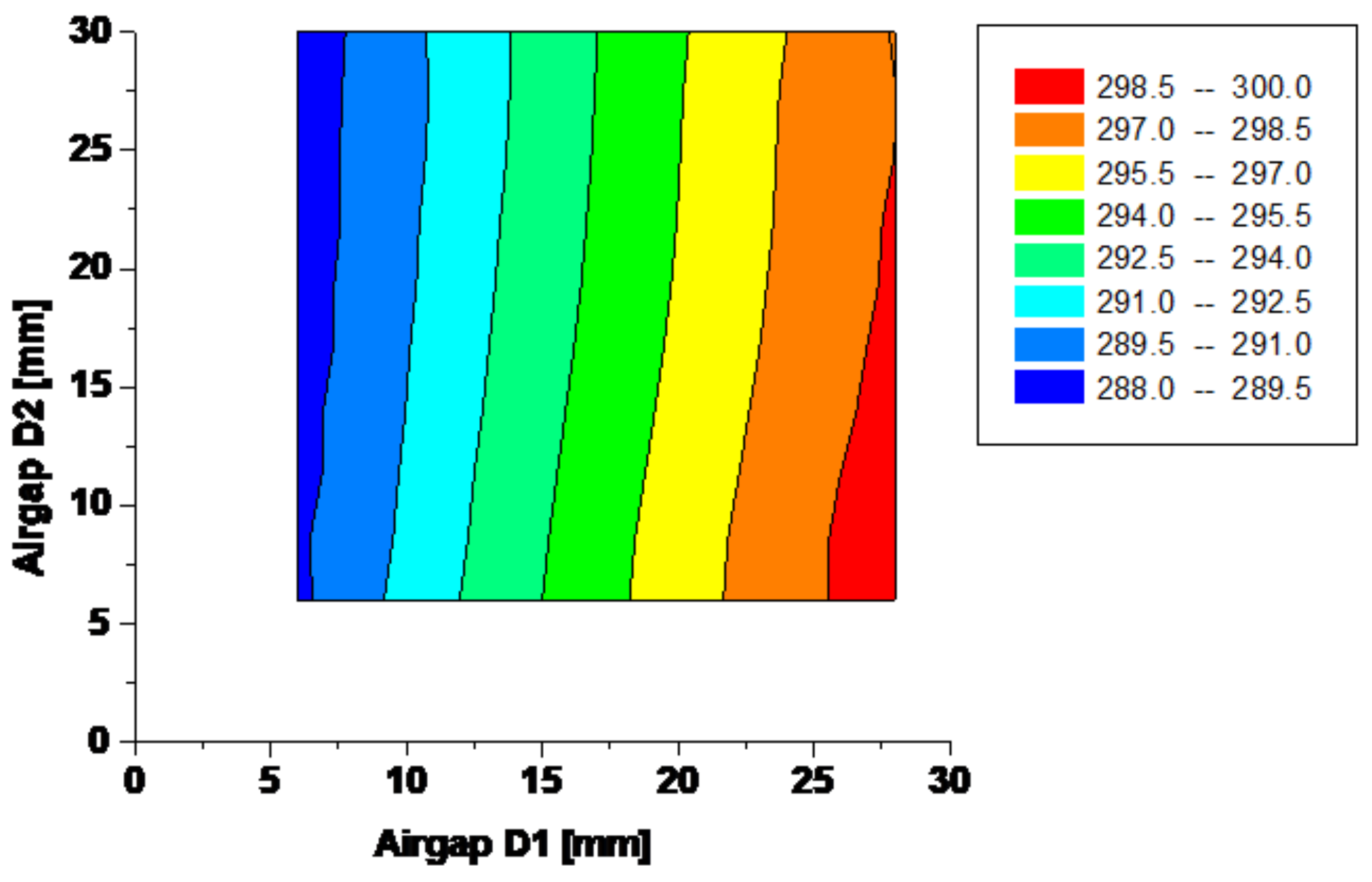 Energies 16 07427 g006